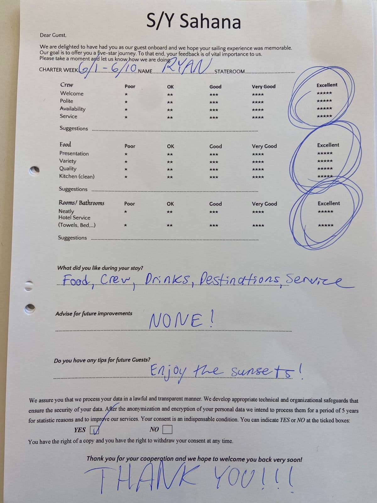 SAHANA guest review