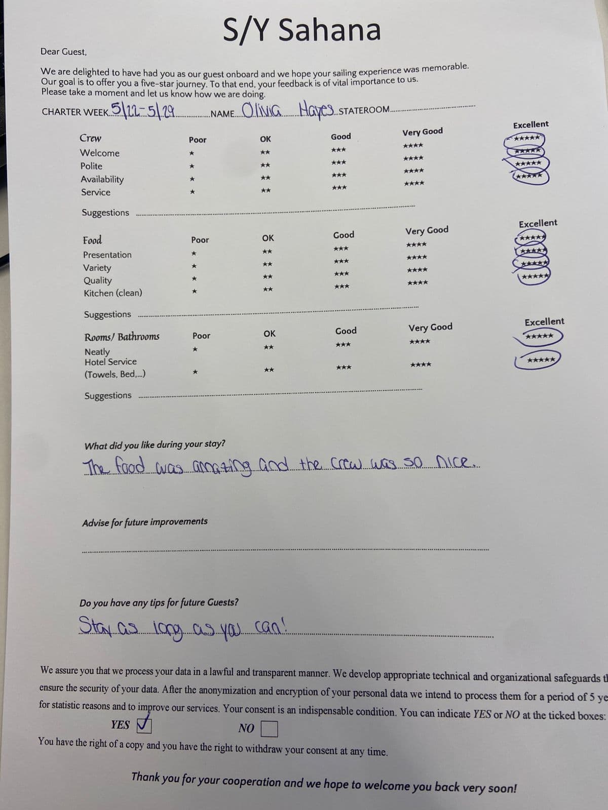 SAHANA guest review