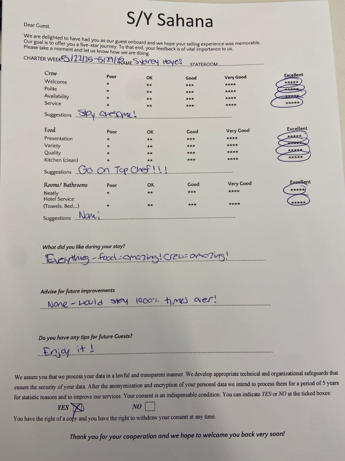 SAHANA guest review