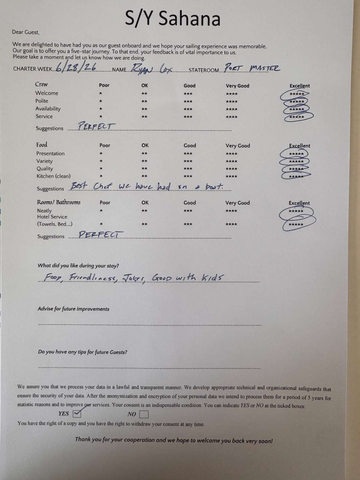 SAHANA guest review