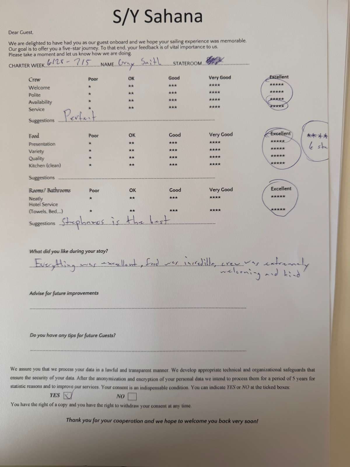 SAHANA guest review