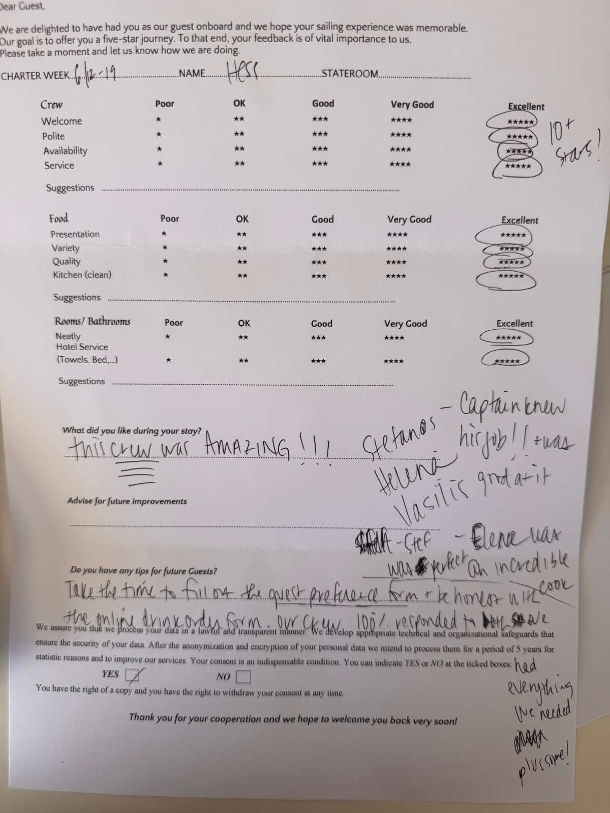 SAHANA guest review