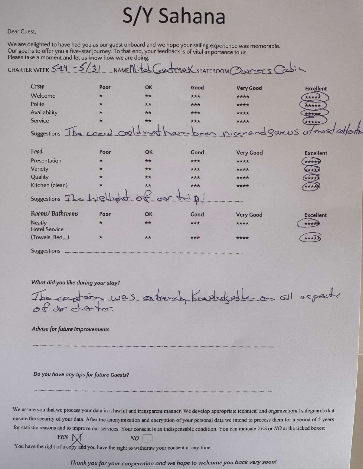 SAHANA guest review