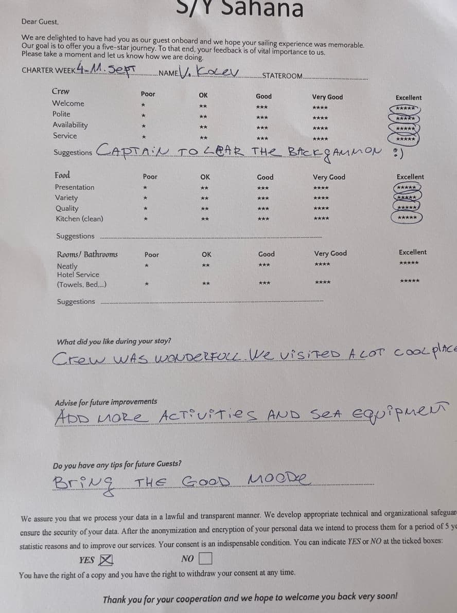 SAHANA guest review