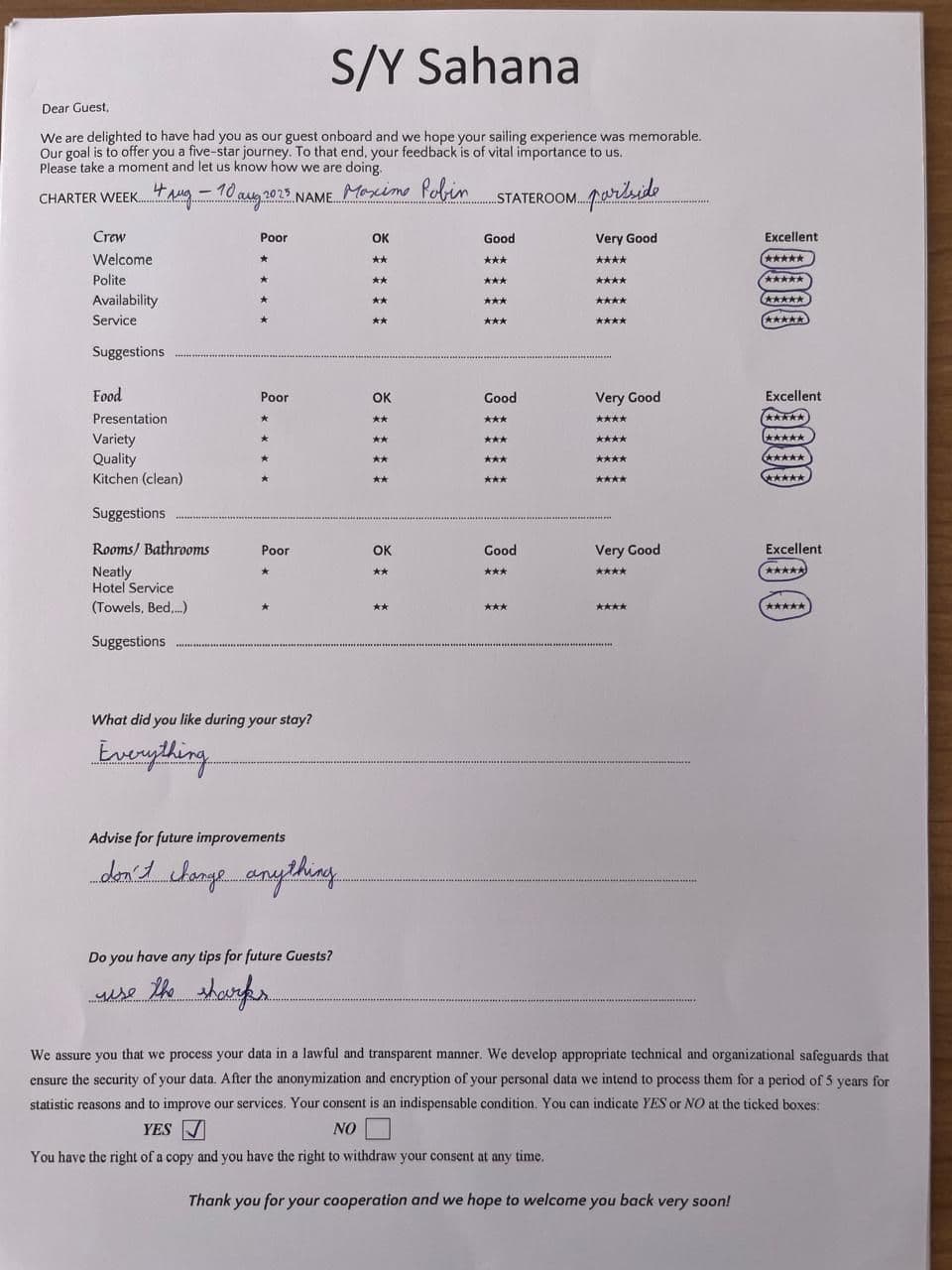 SAHANA guest review