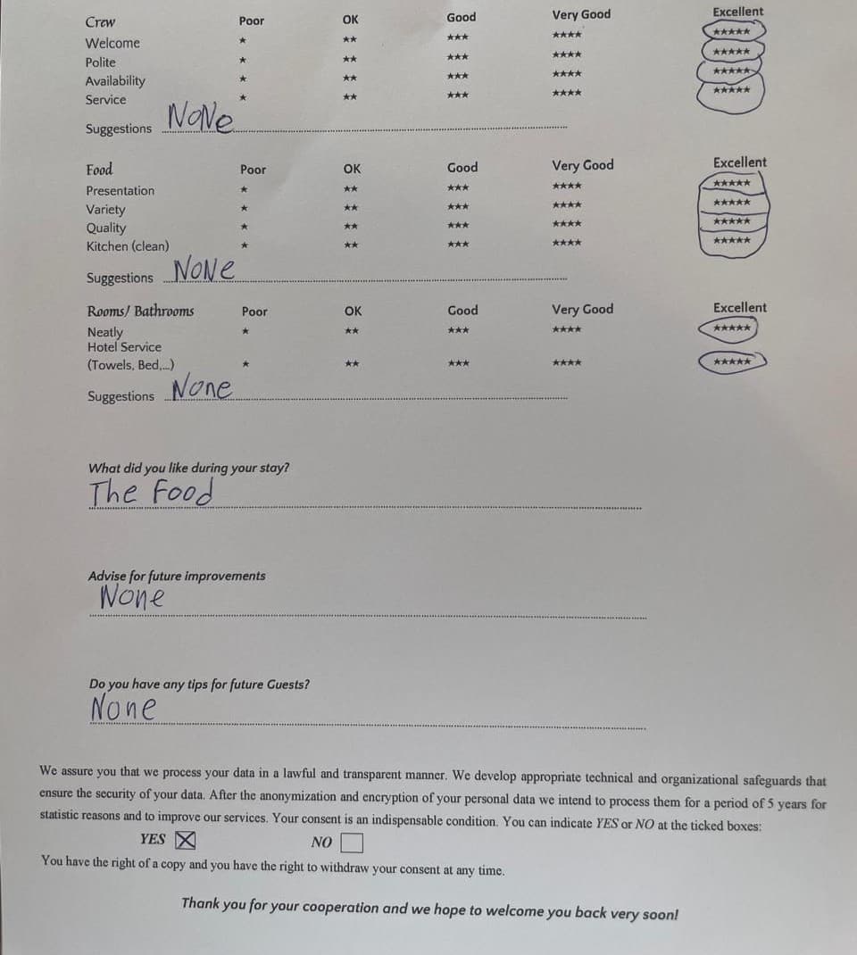 SAHANA guest review