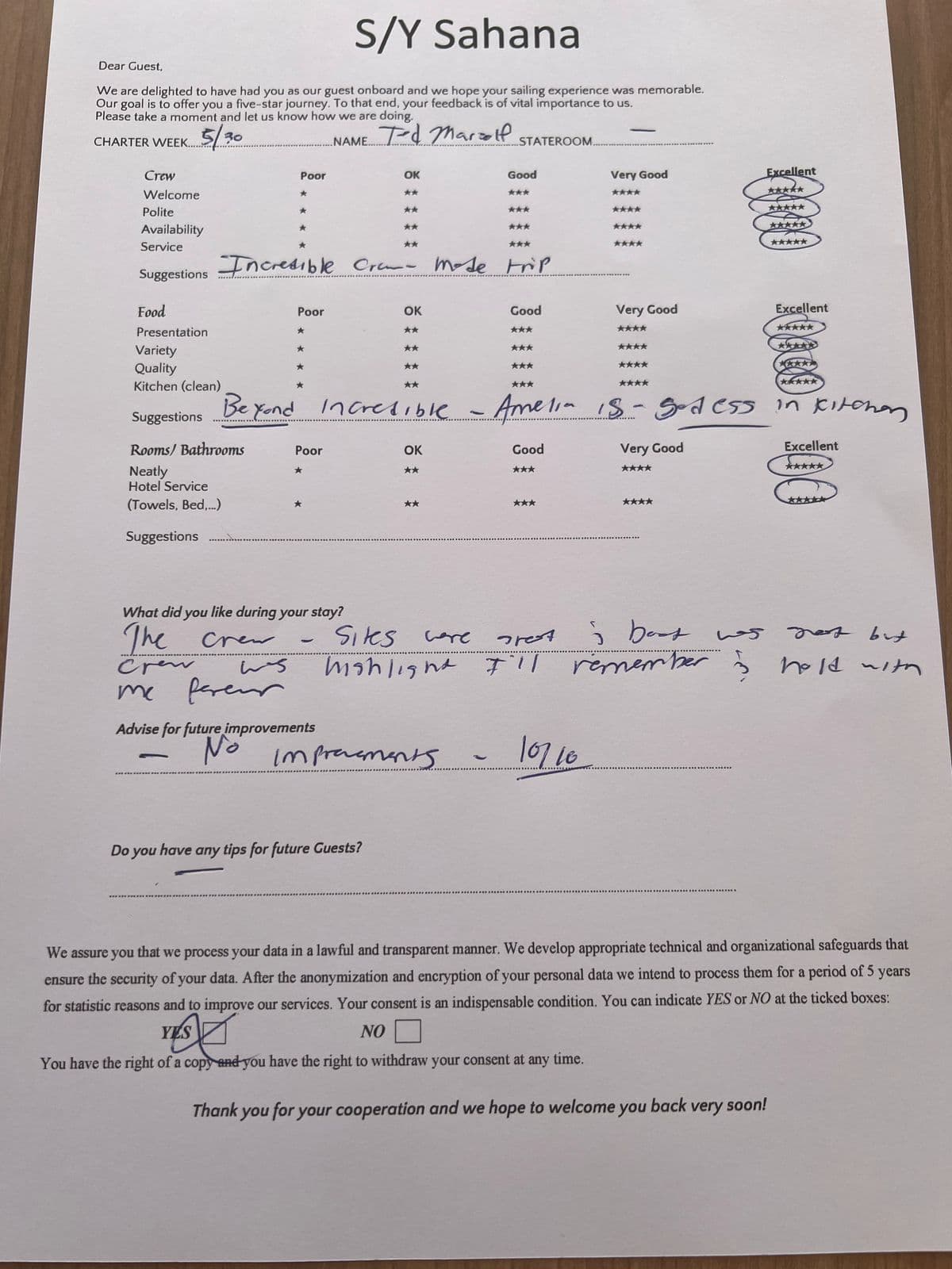 SAHANA guest review