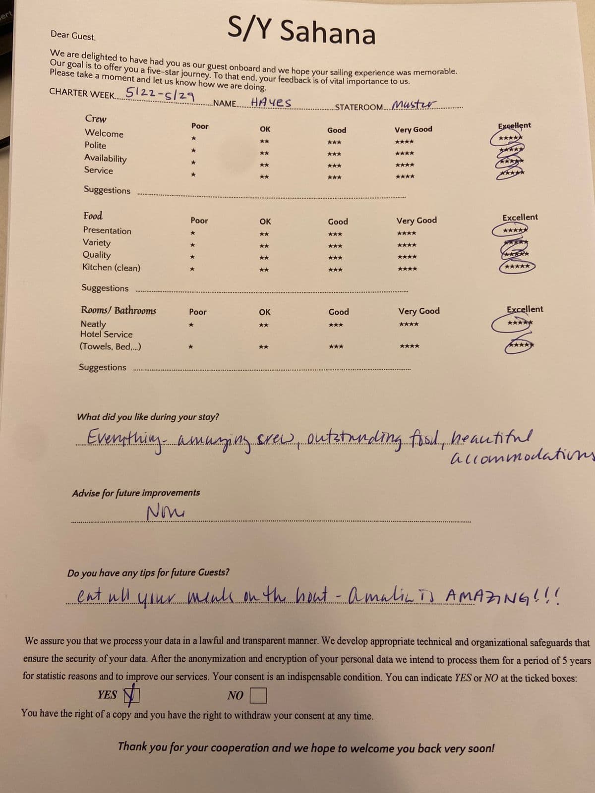 SAHANA guest review