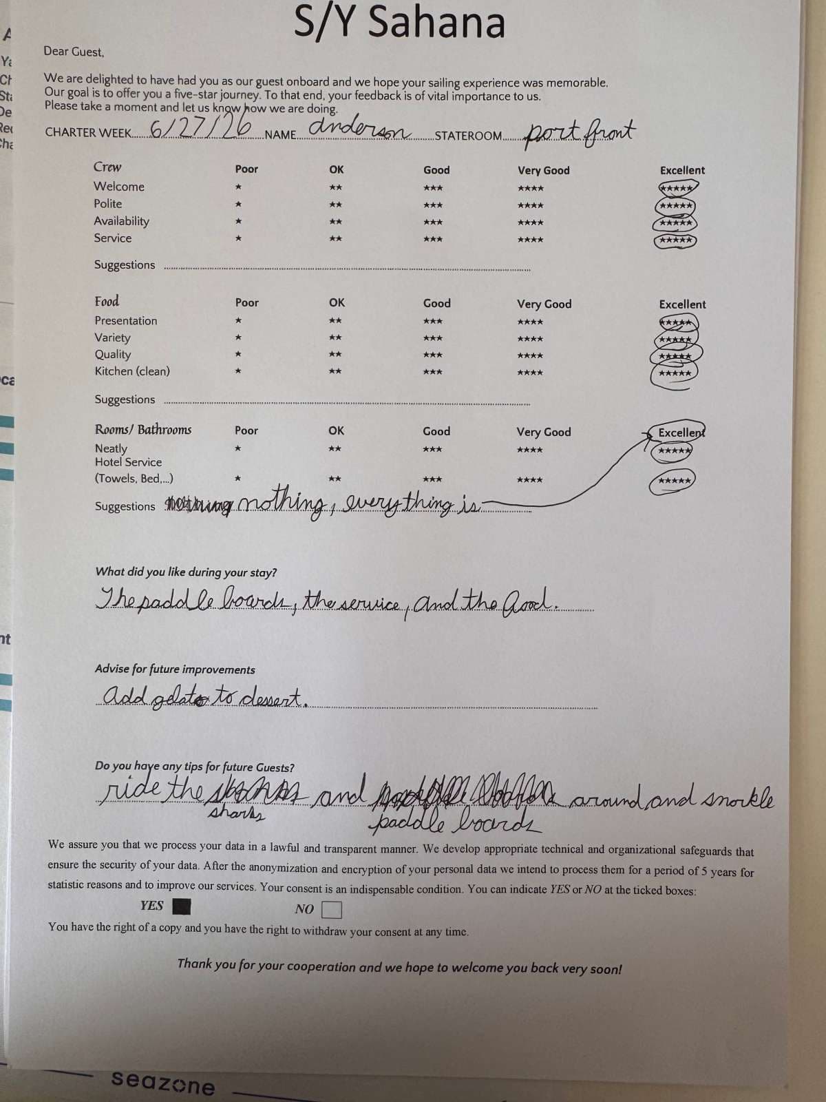 SAHANA guest review