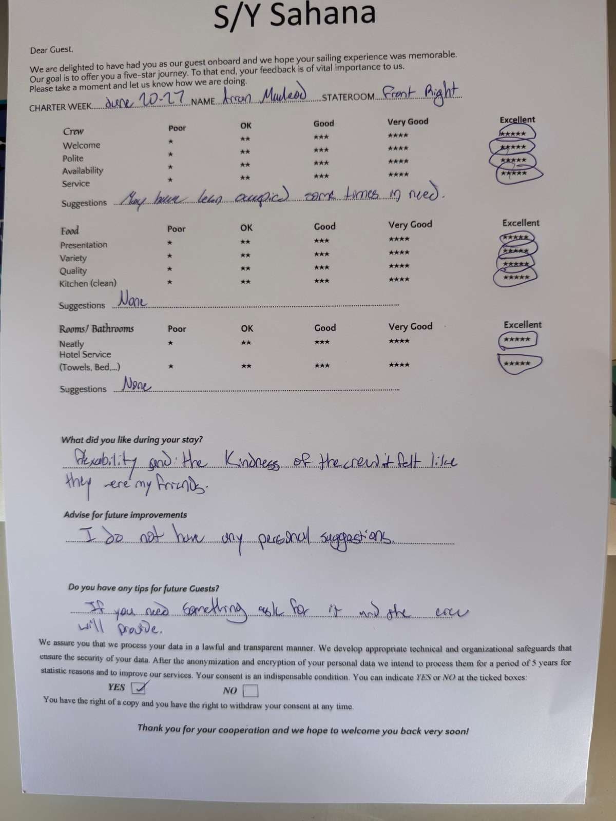 SAHANA guest review