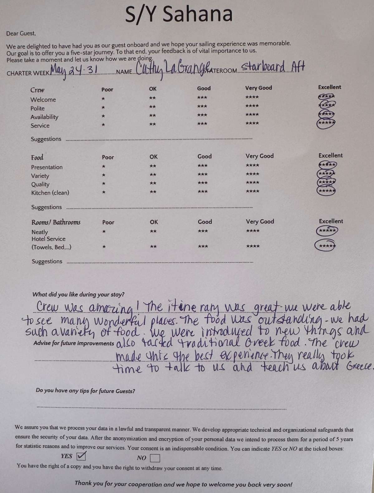 SAHANA guest review