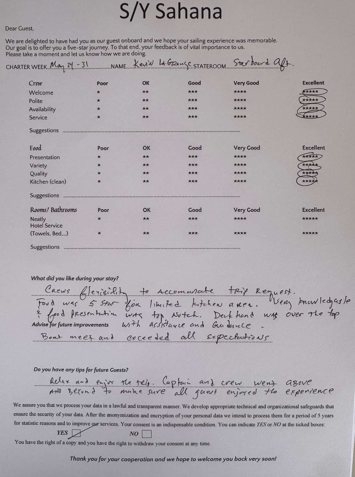 SAHANA guest review