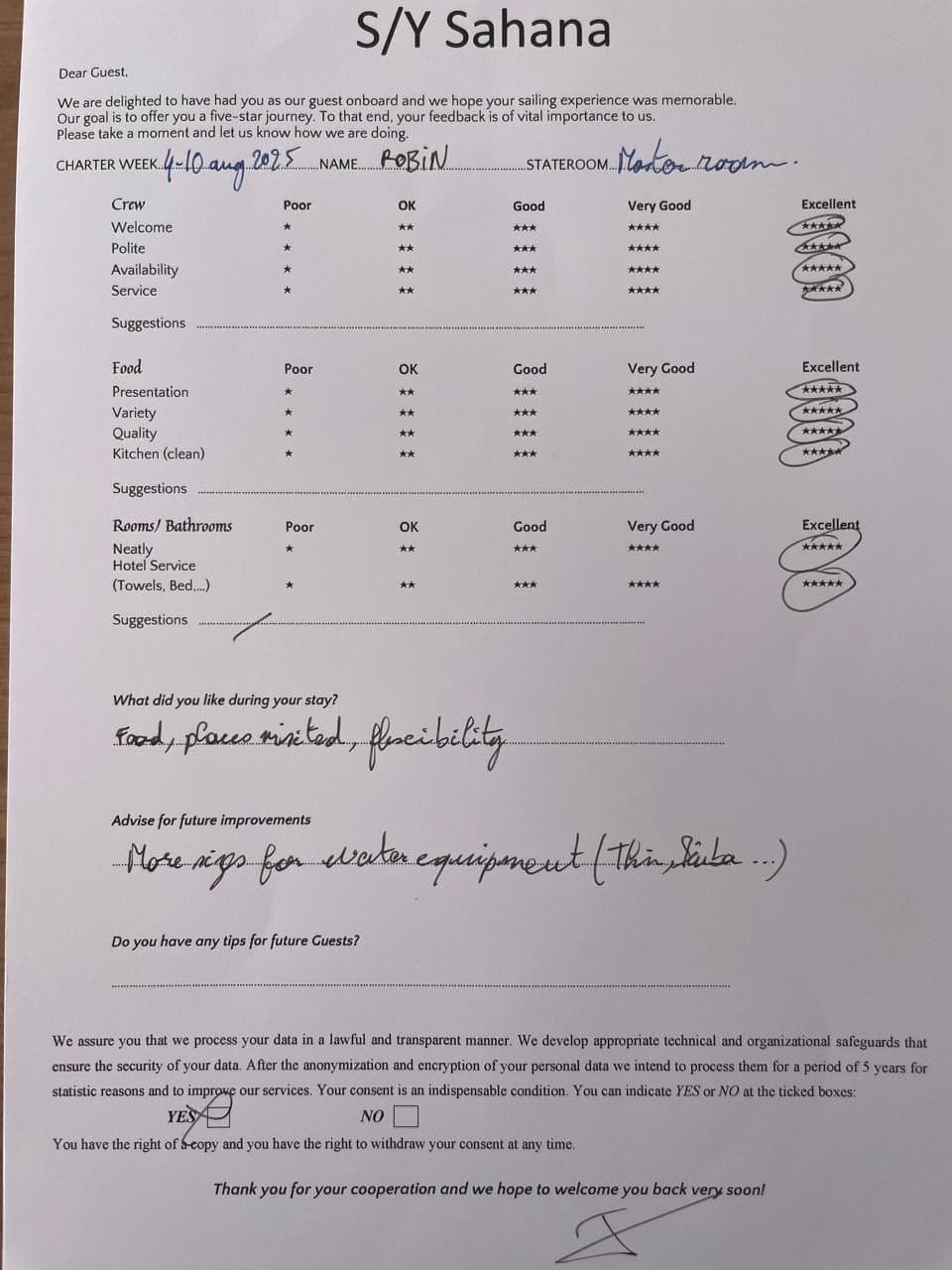 SAHANA guest review