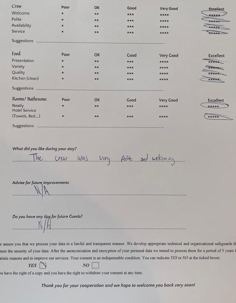SAHANA guest review