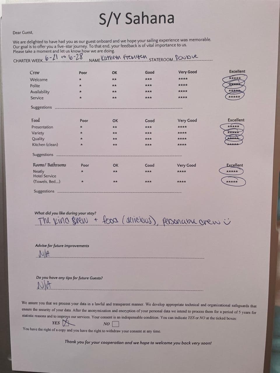 SAHANA guest review