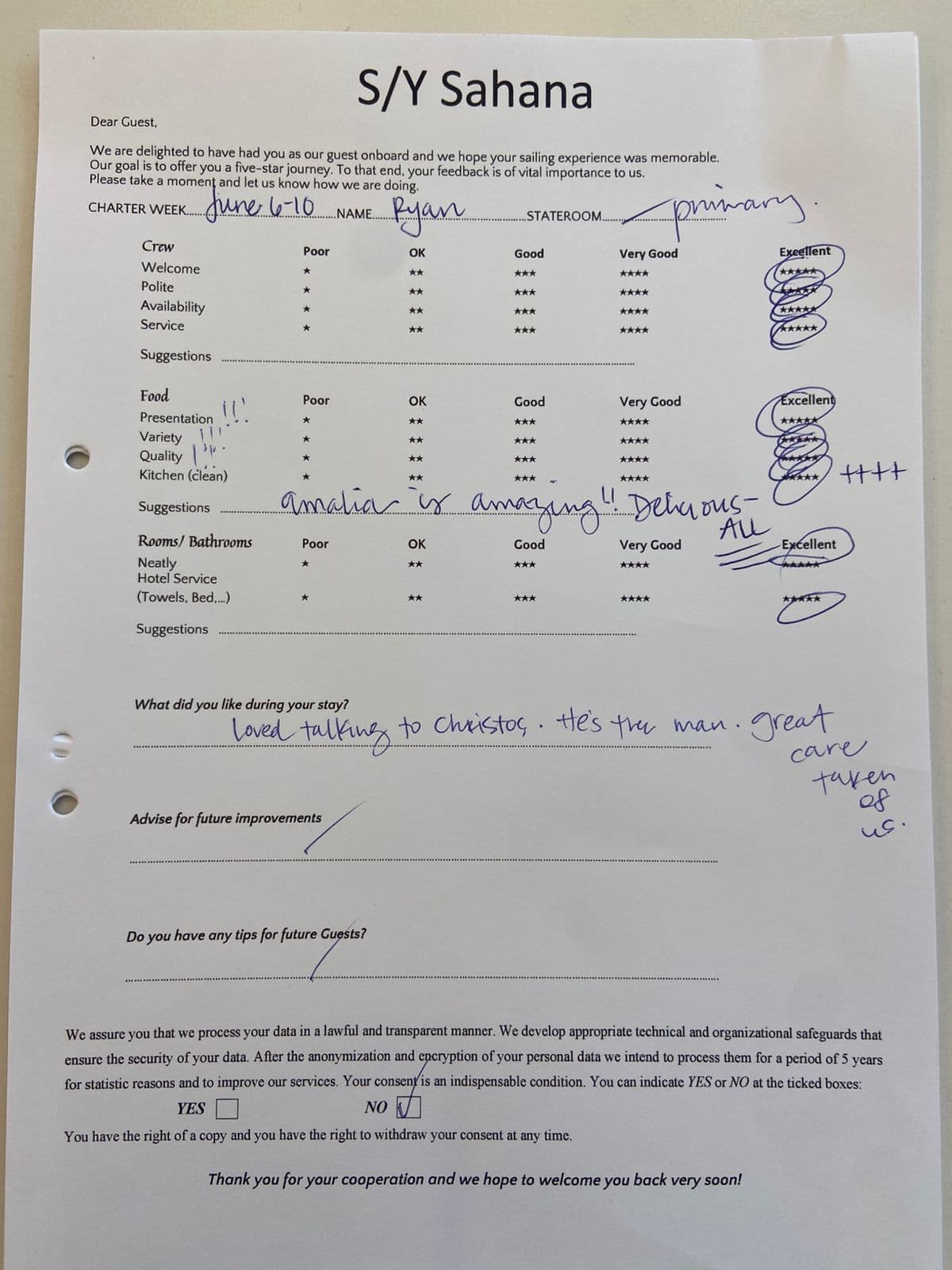SAHANA guest review