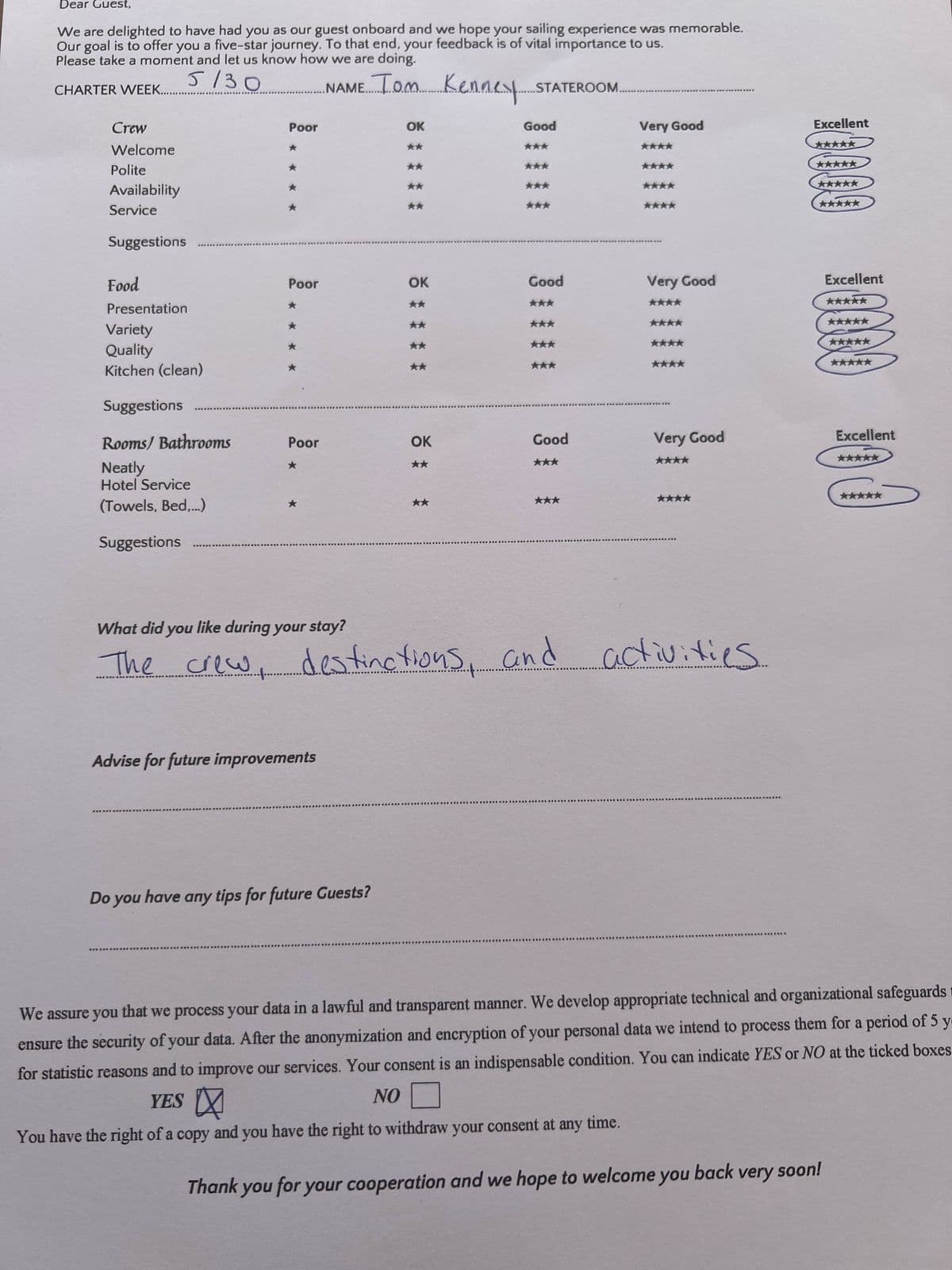 SAHANA guest review