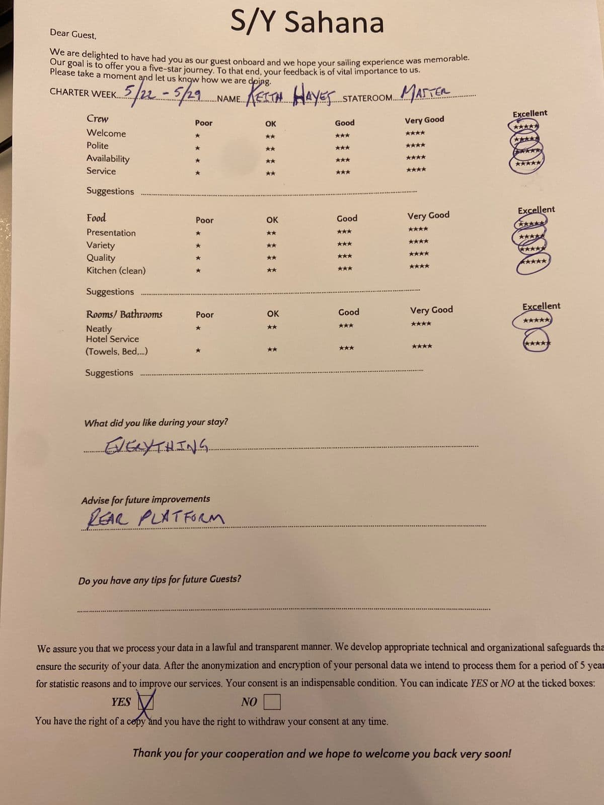SAHANA guest review