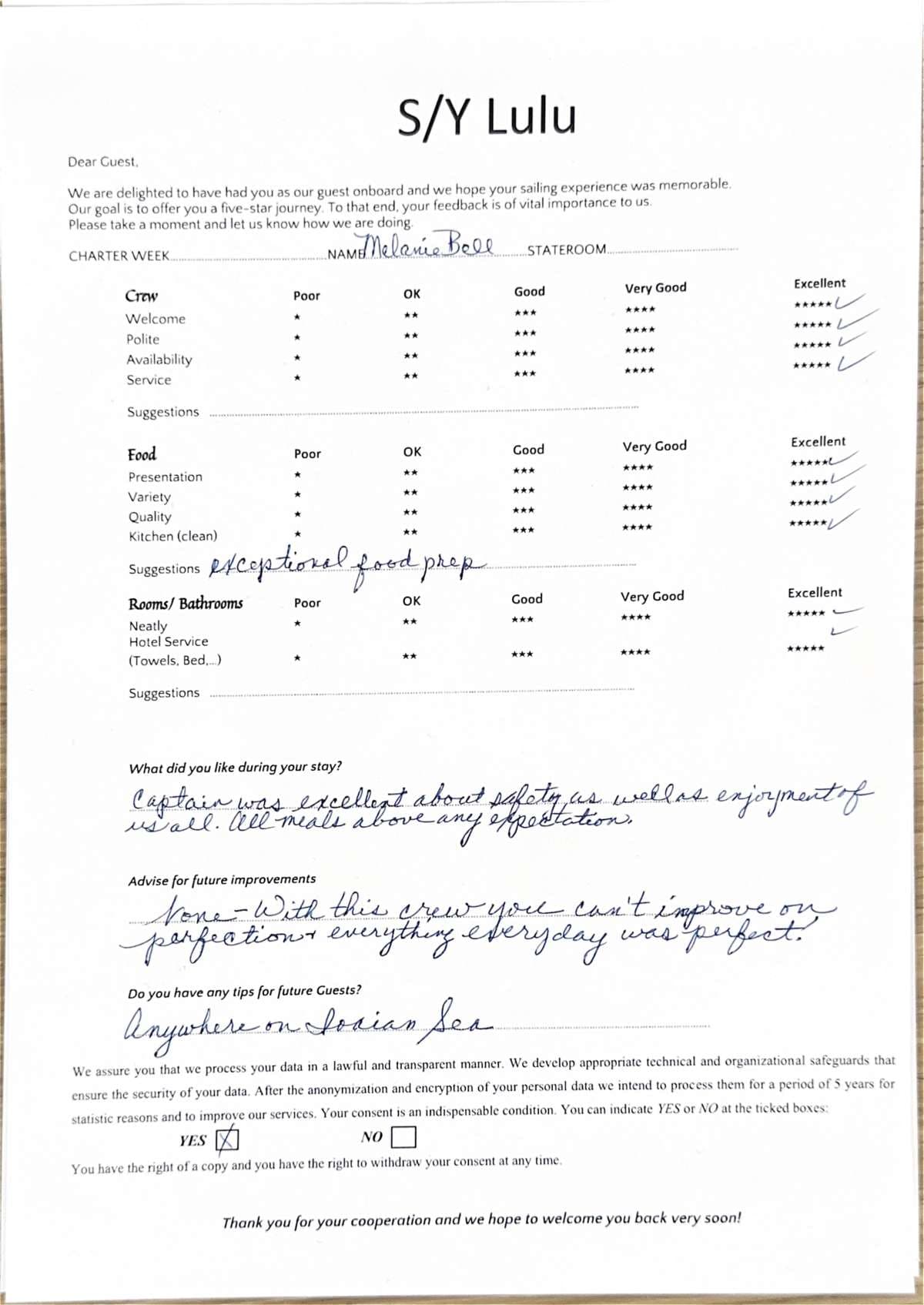 LULU guest review