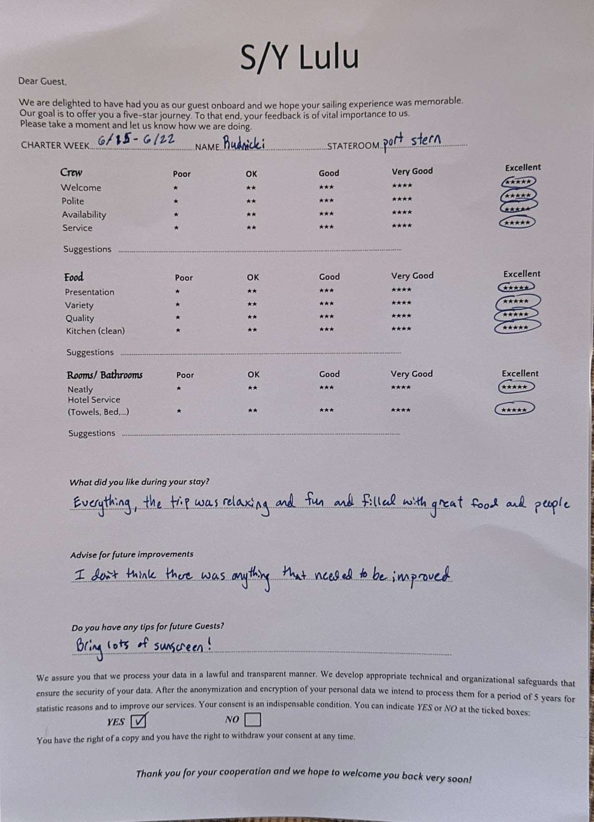 LULU guest review