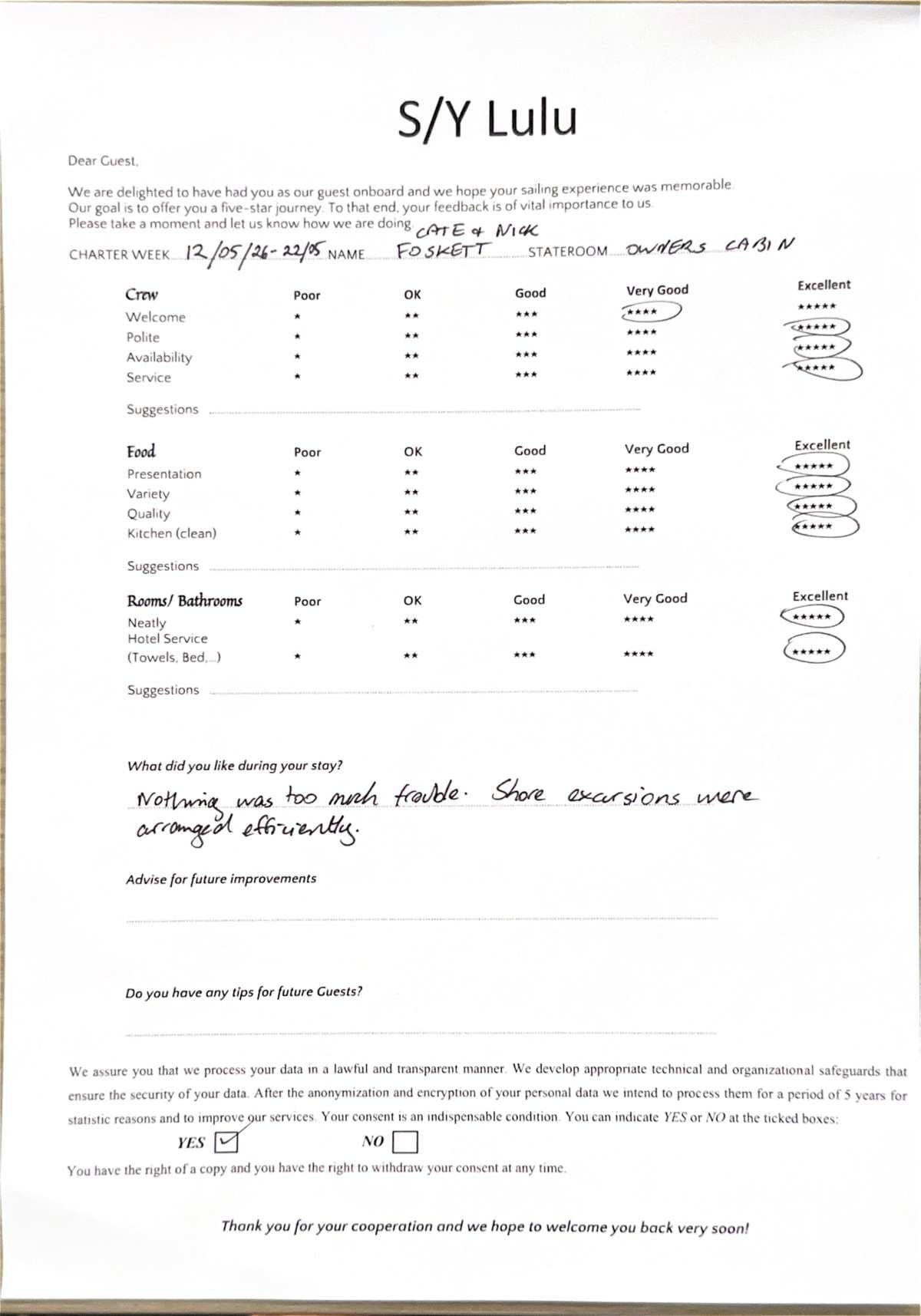 LULU guest review