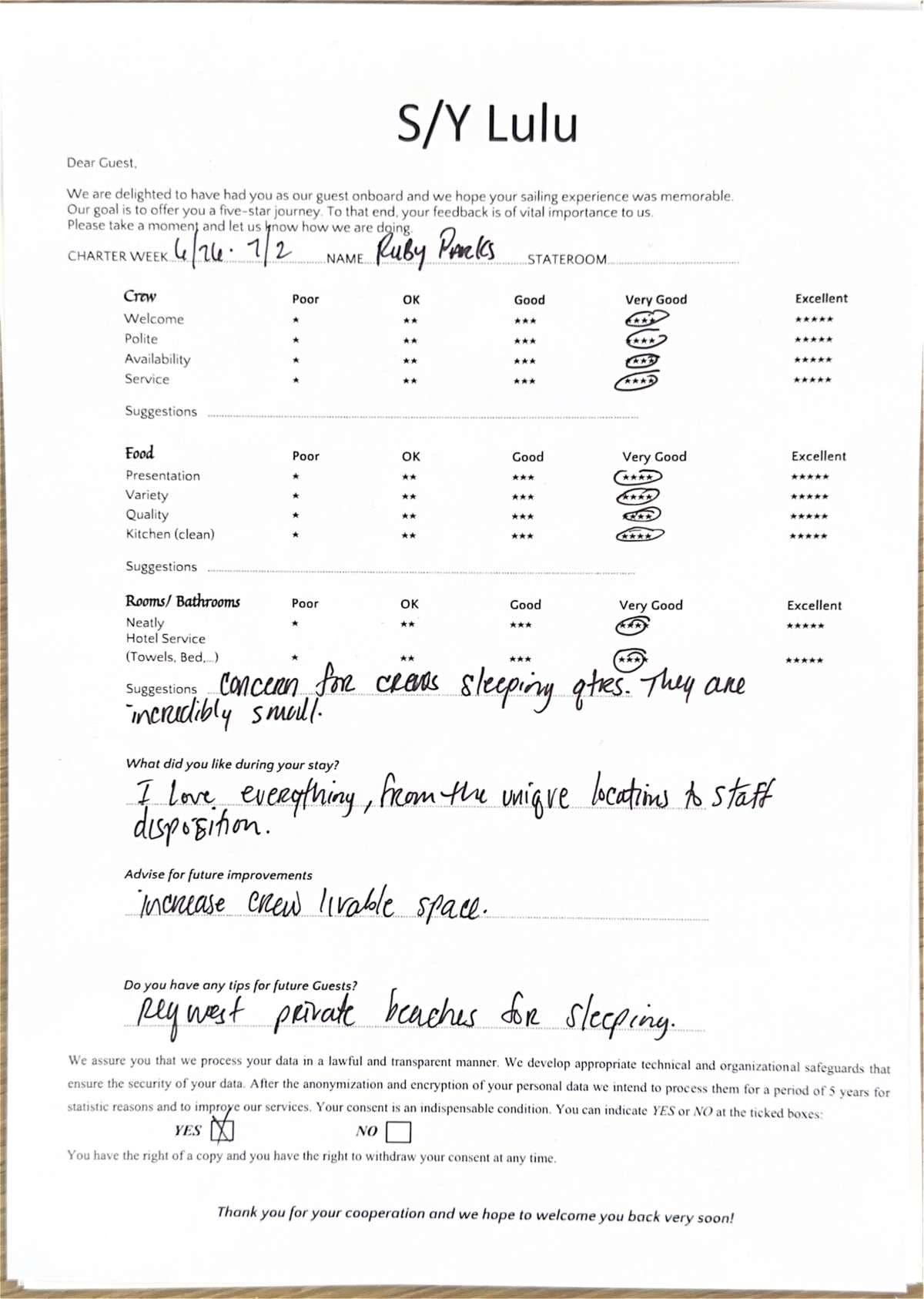 LULU guest review