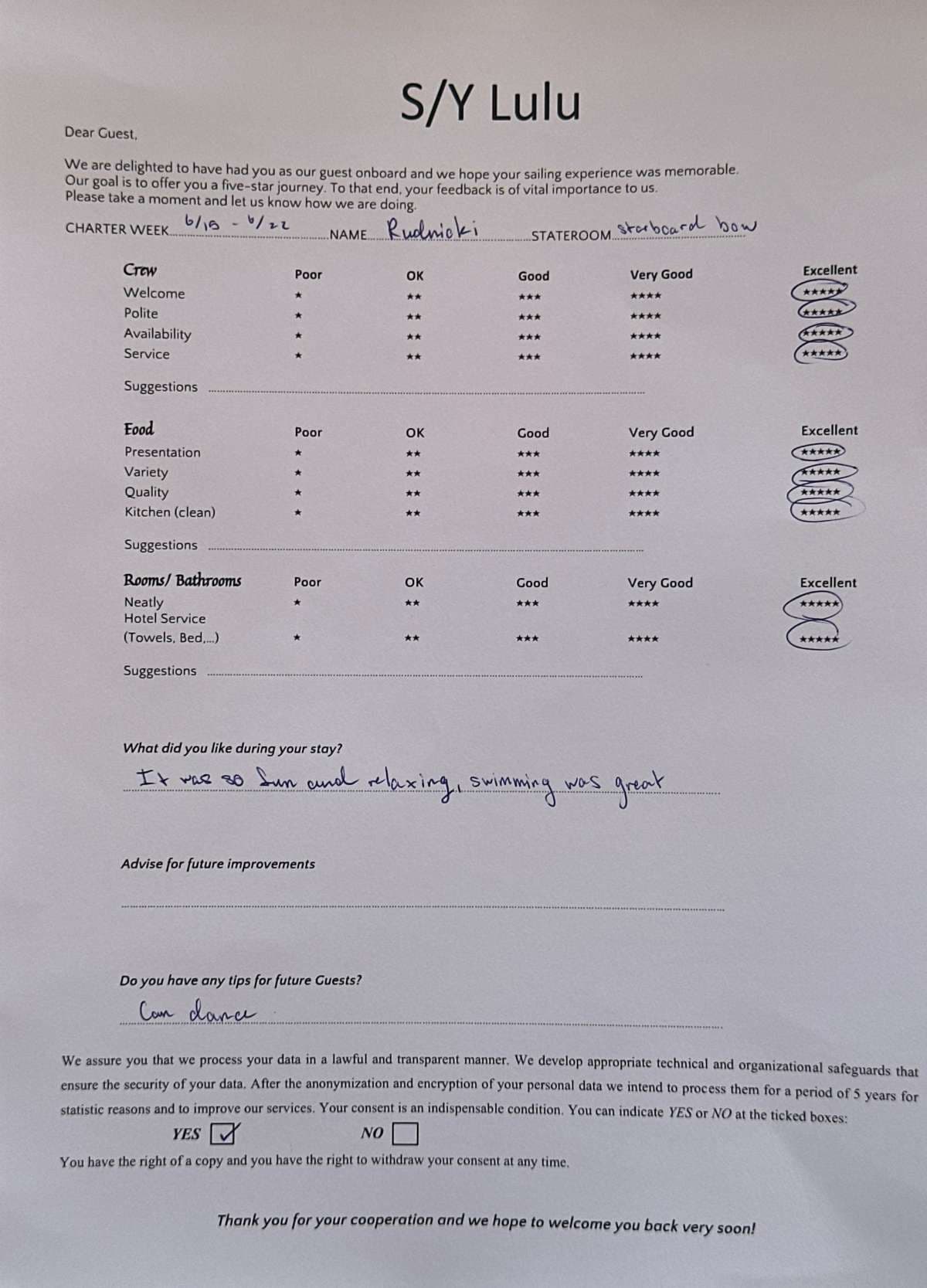 LULU guest review