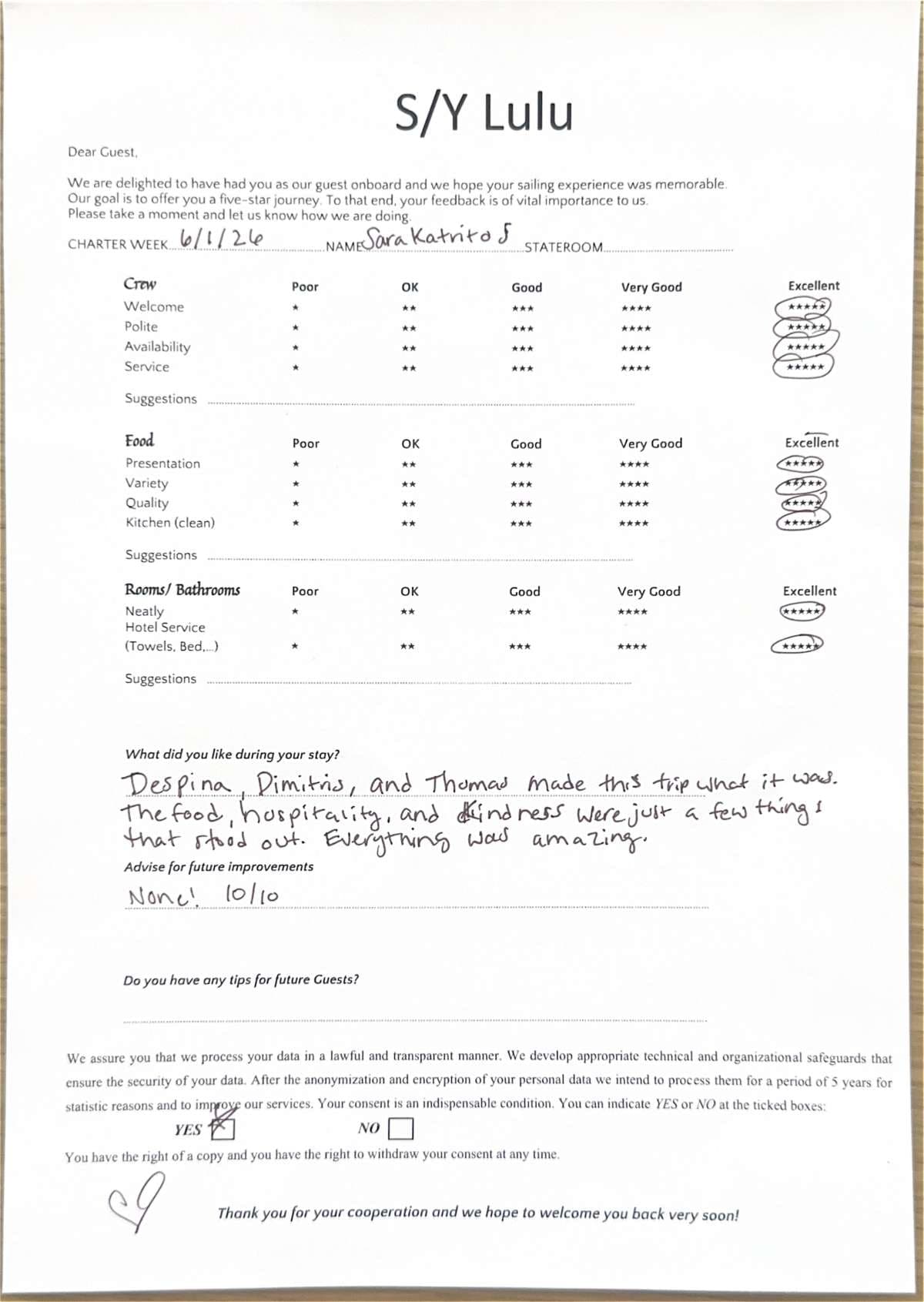 LULU guest review
