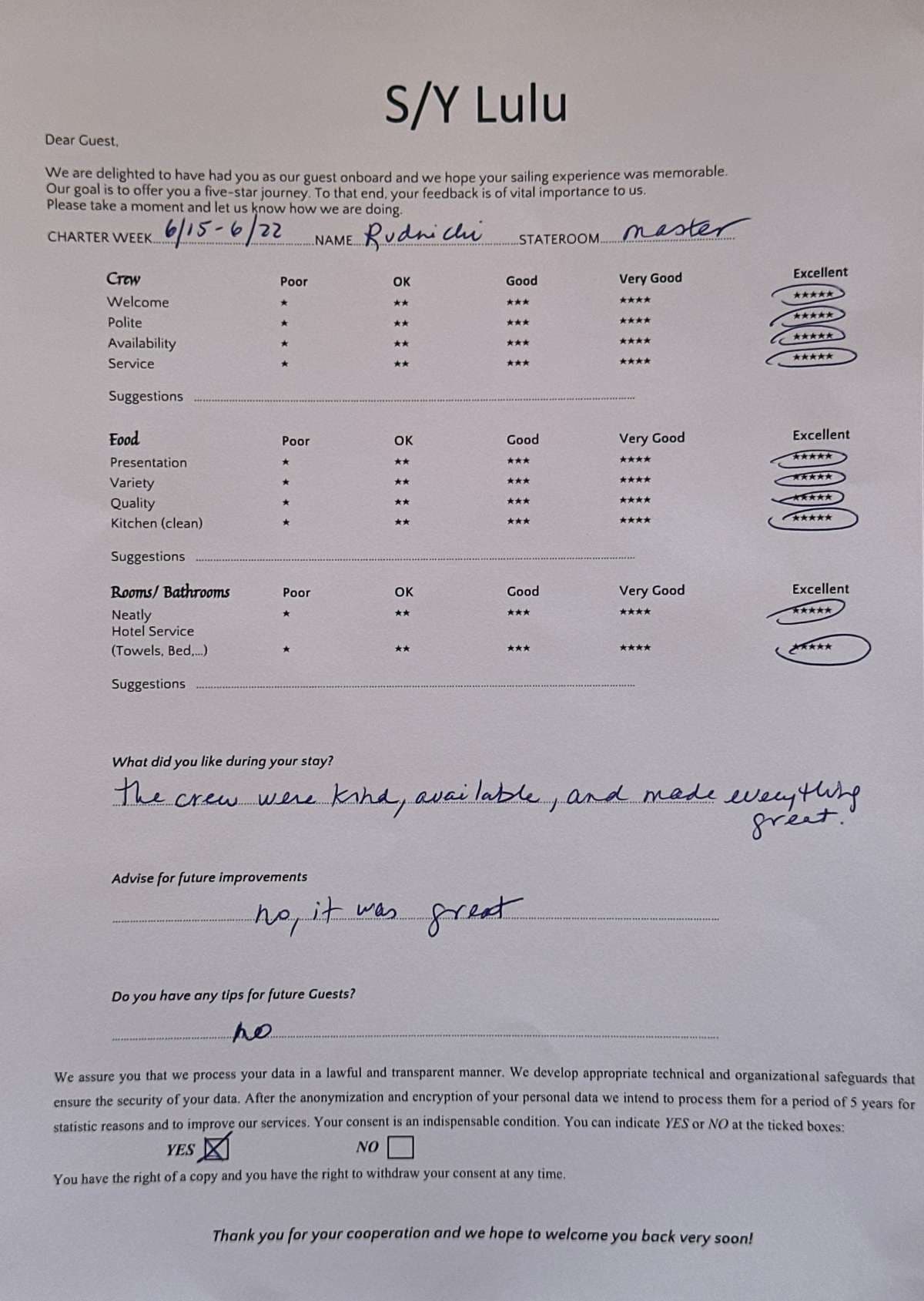 LULU guest review