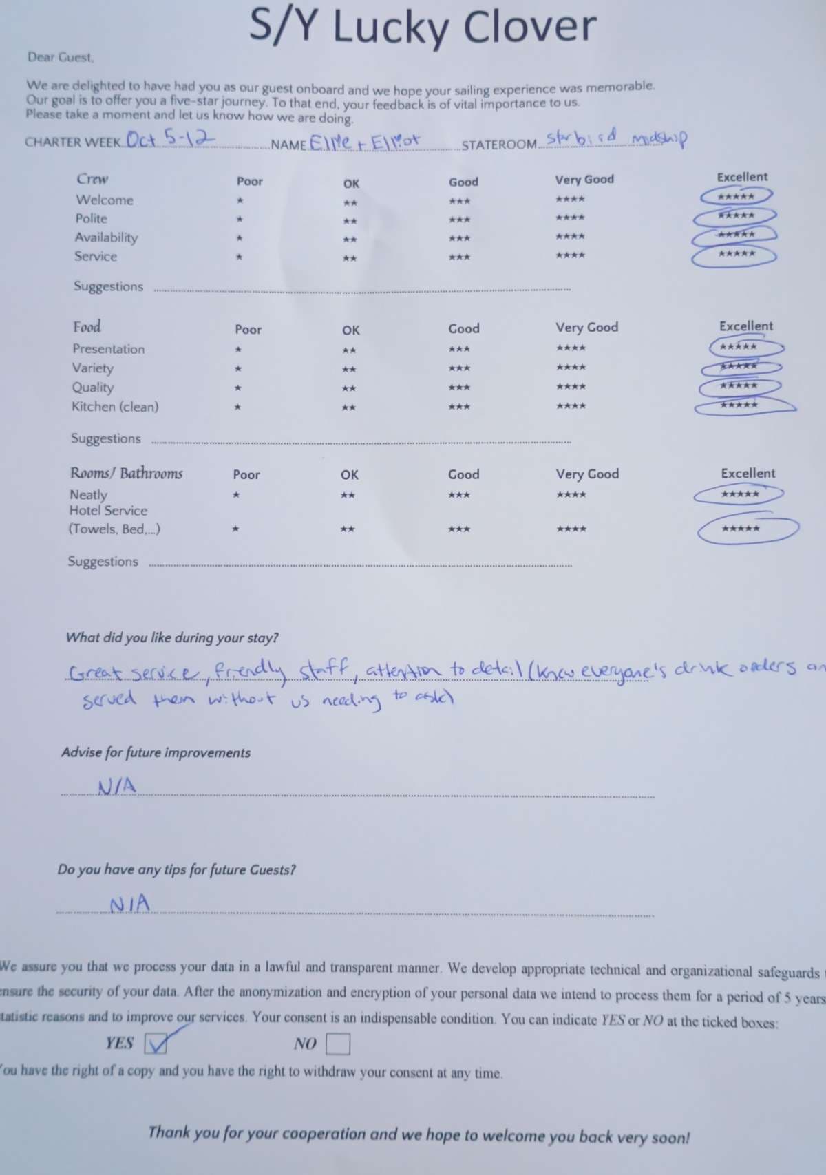Lucky Clover guest review