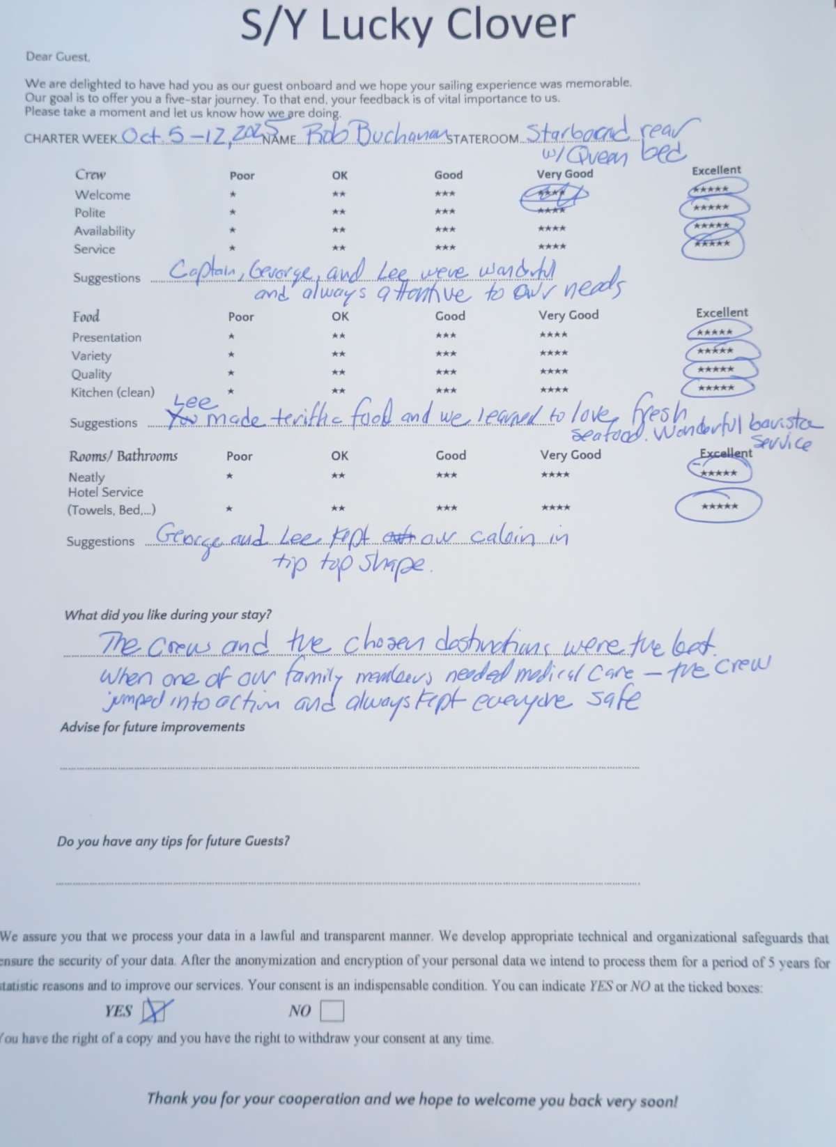 Lucky Clover guest review