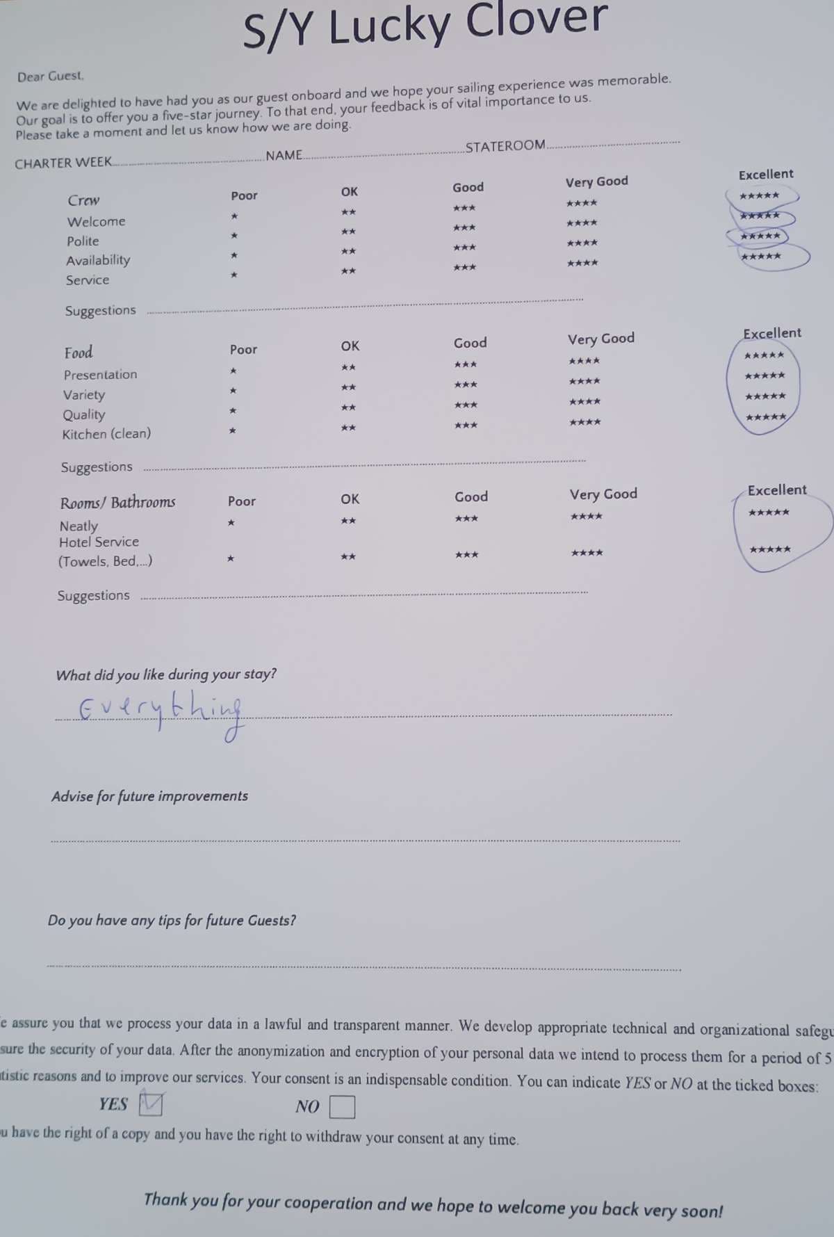 Lucky Clover guest review