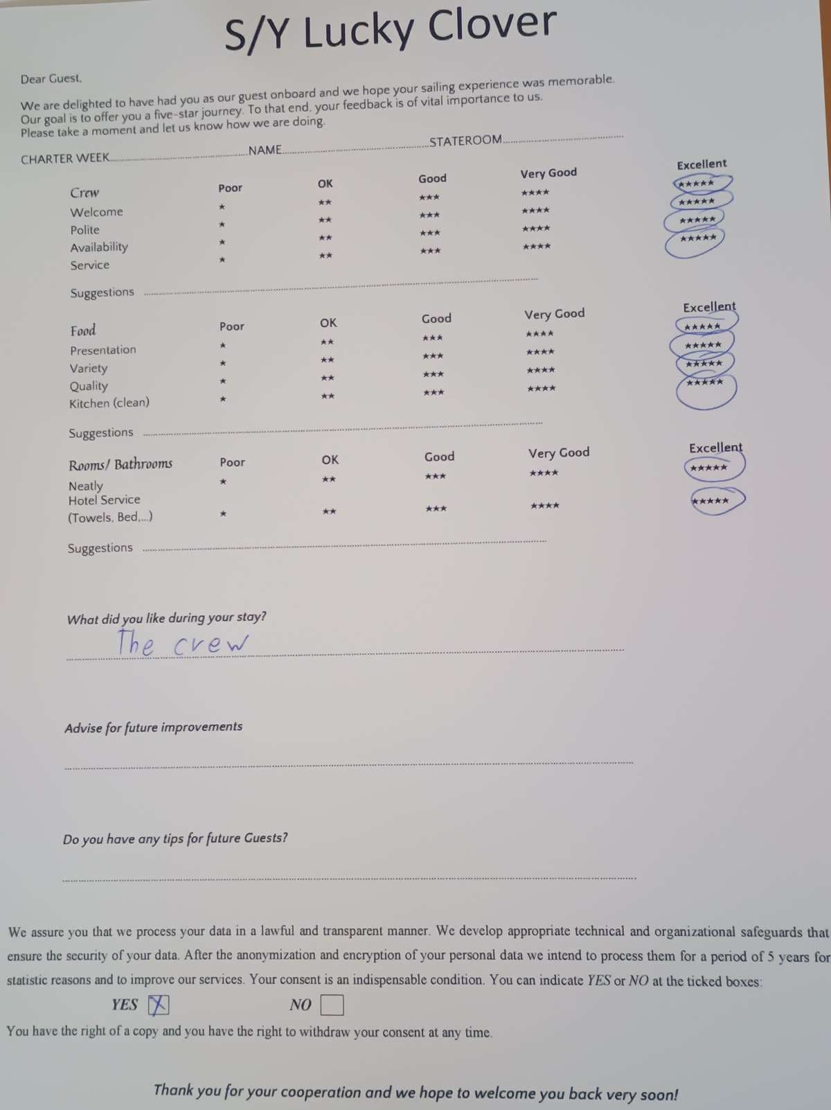 Lucky Clover guest review