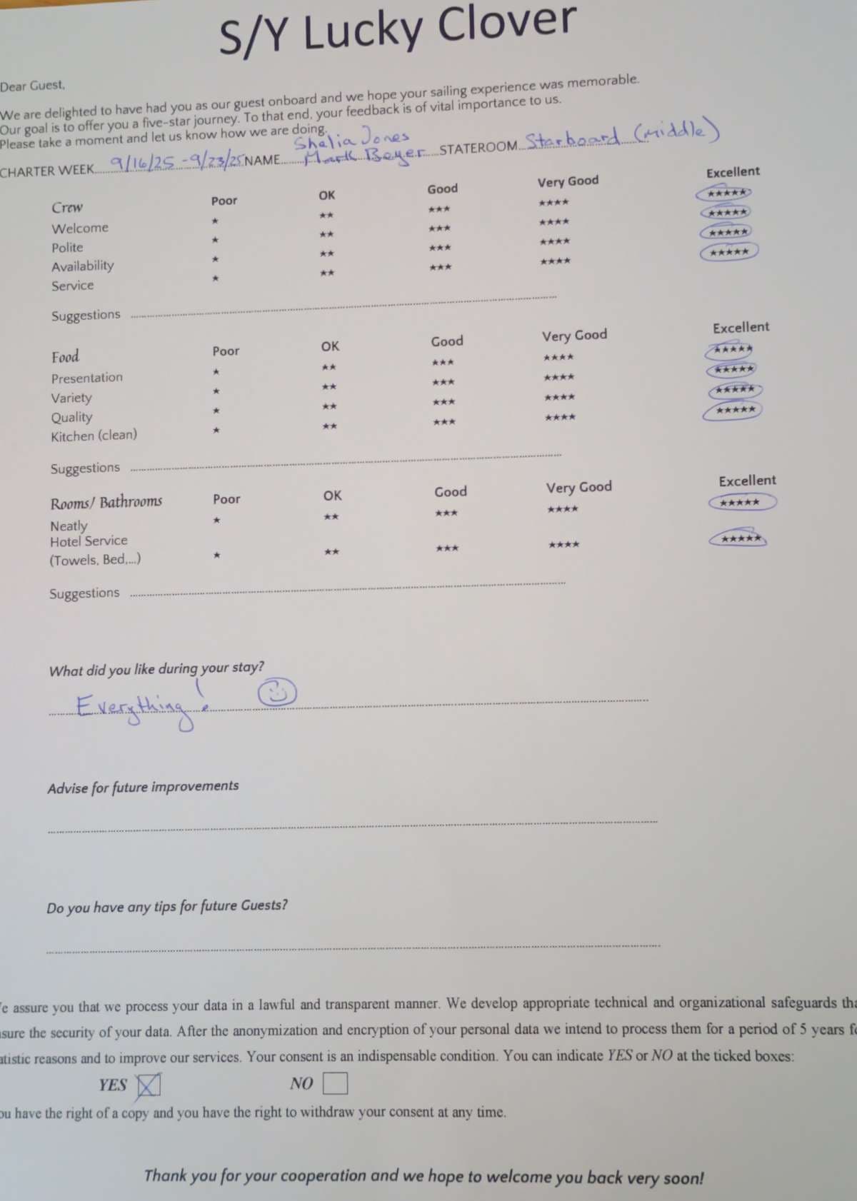 Lucky Clover guest review