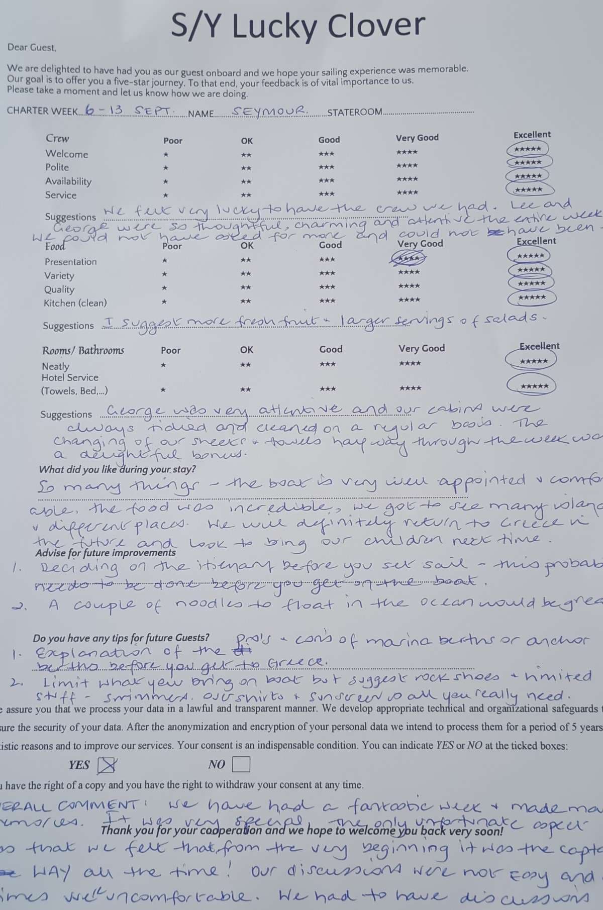 Lucky Clover guest review