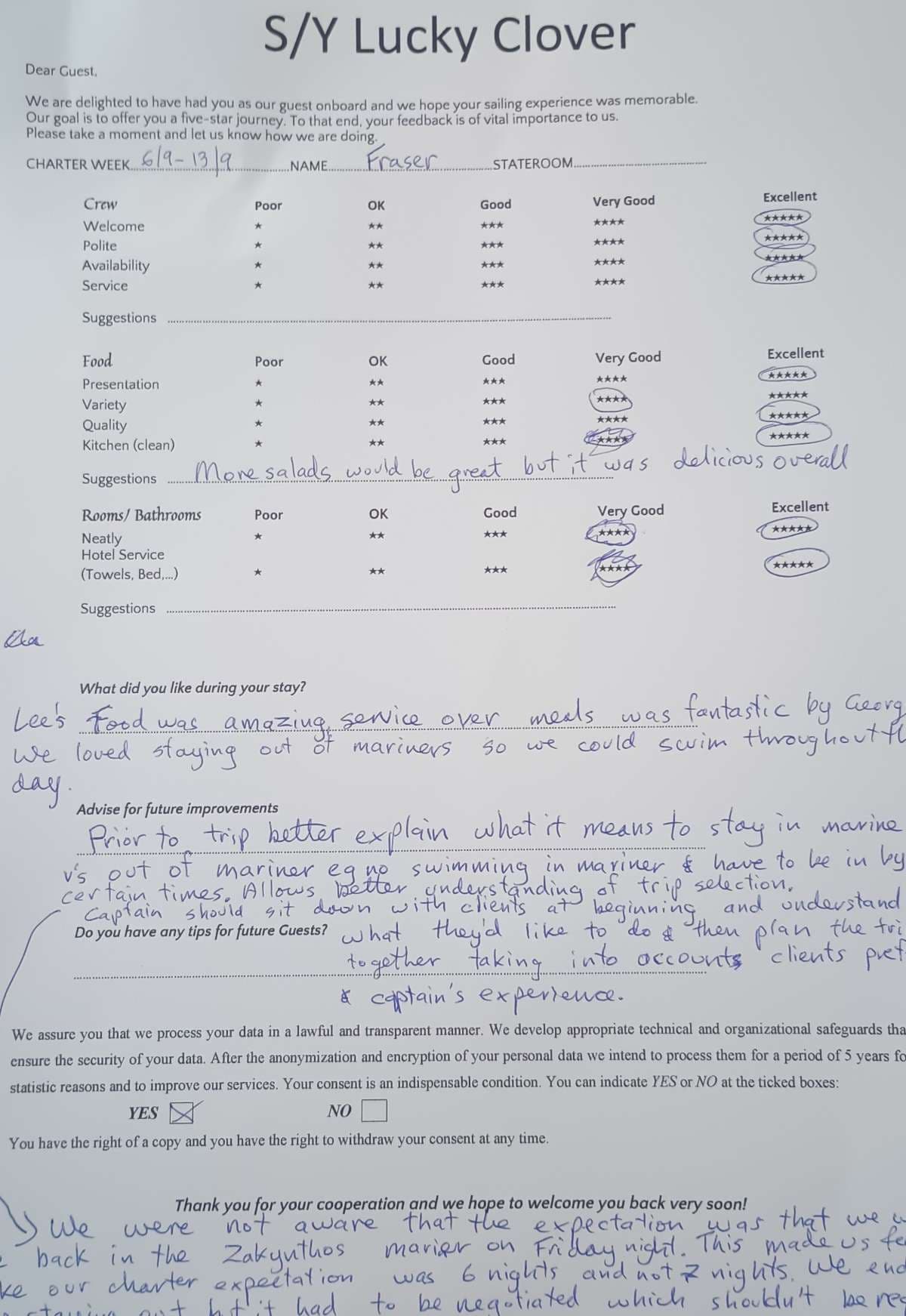 Lucky Clover guest review