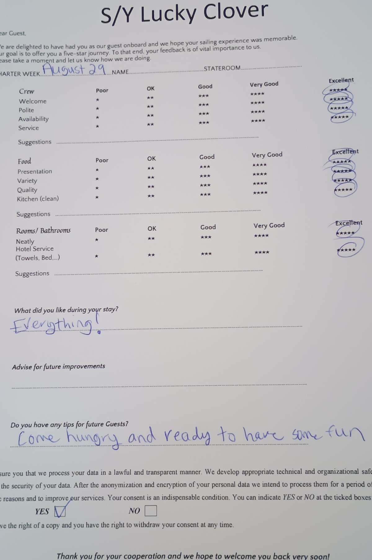 Lucky Clover guest review