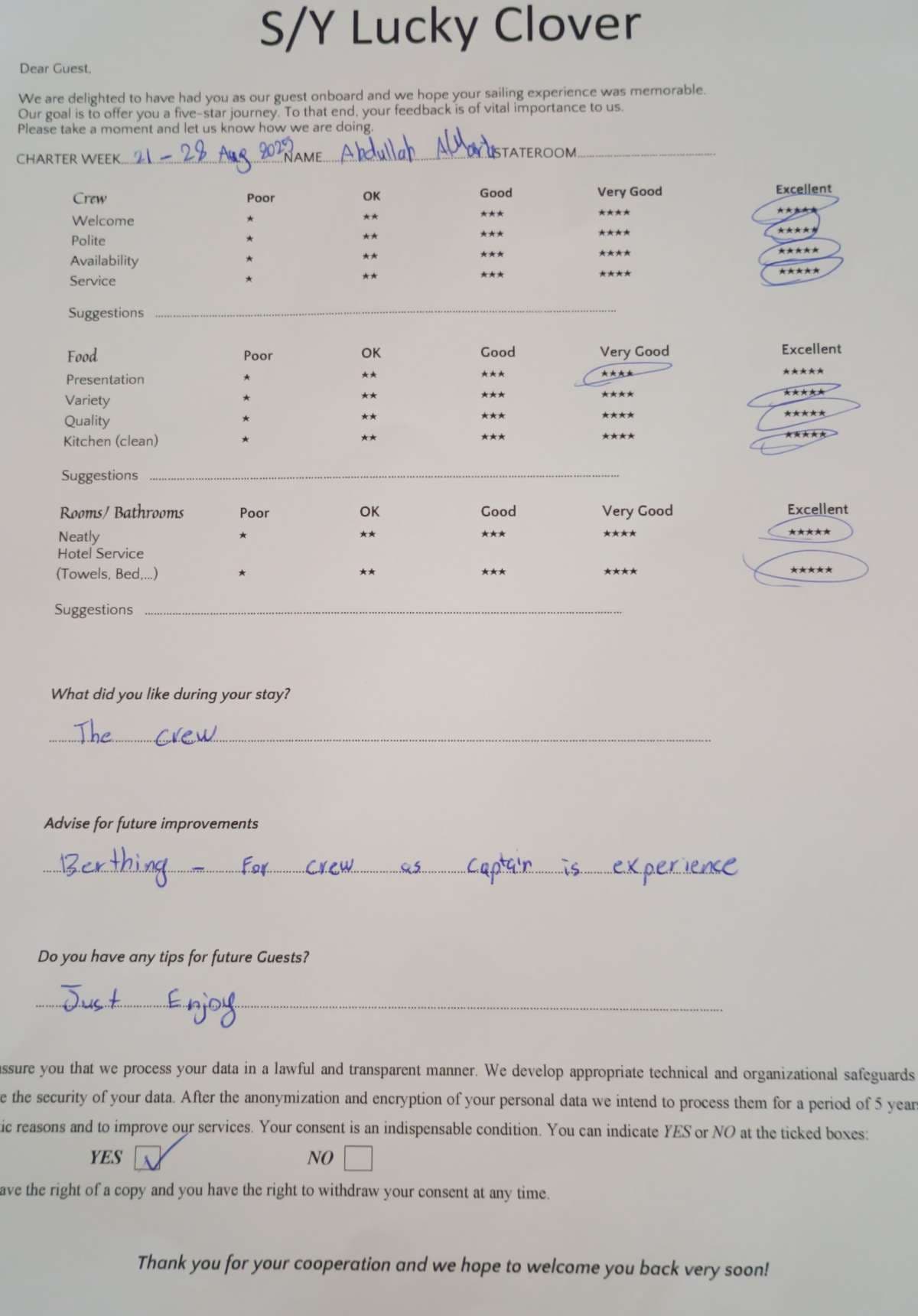 Lucky Clover guest review