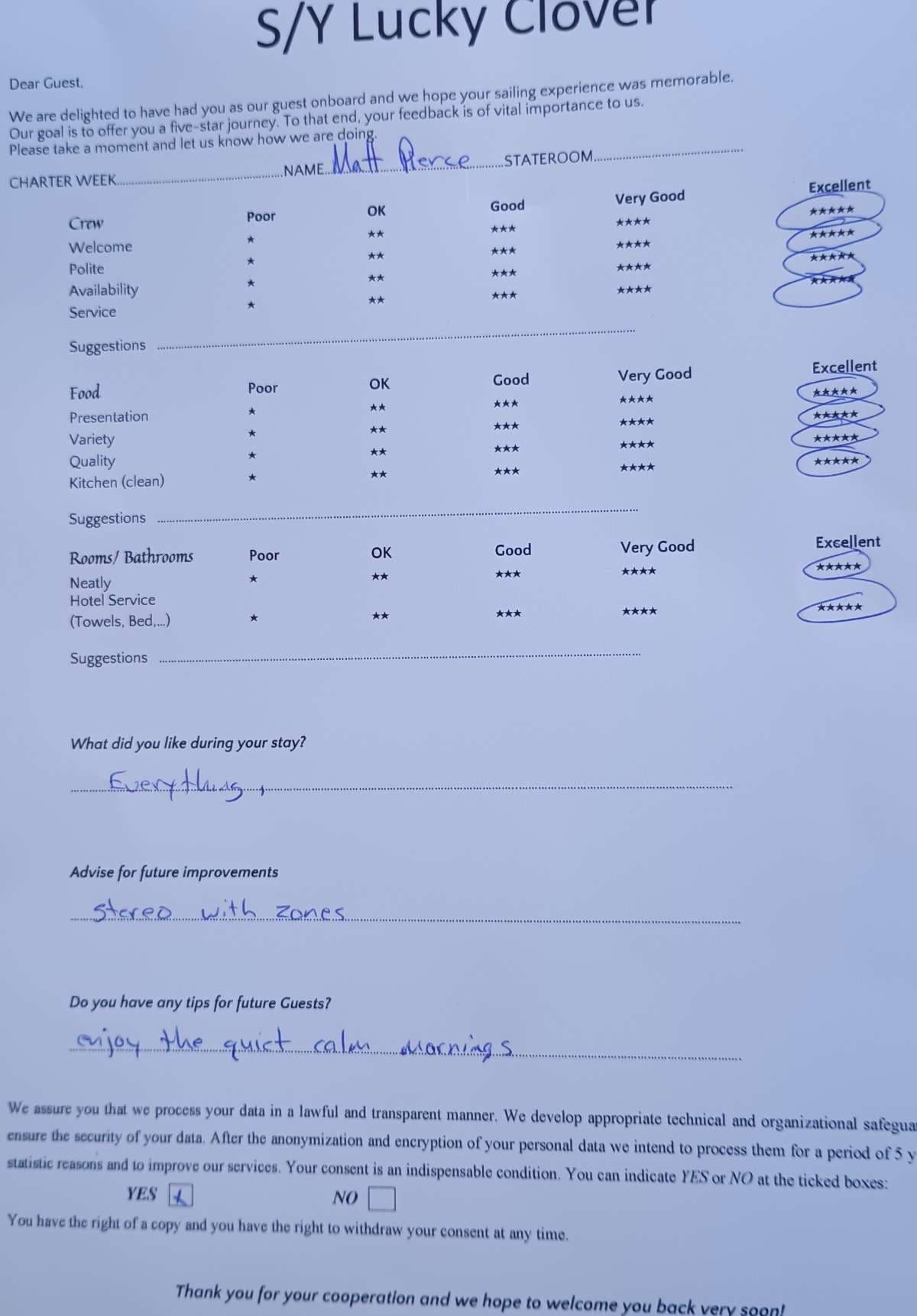 Lucky Clover guest review