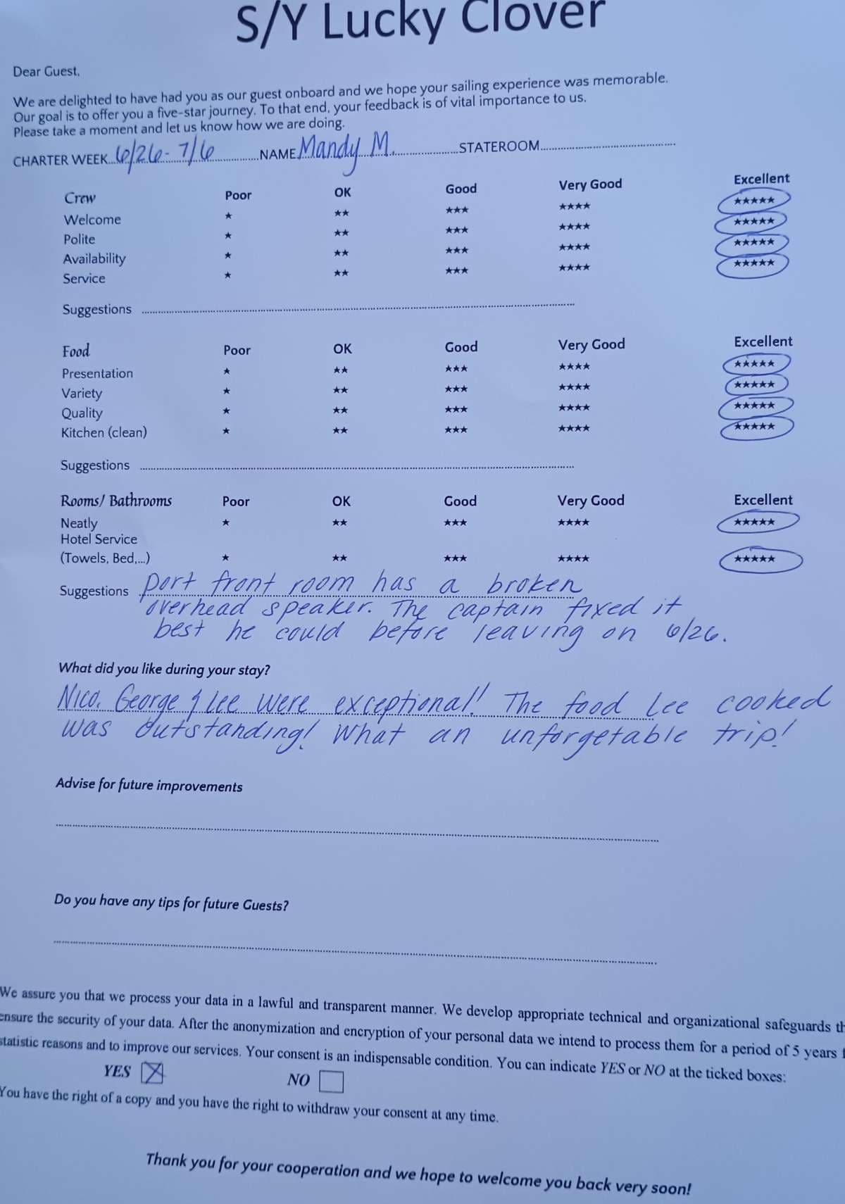 Lucky Clover guest review