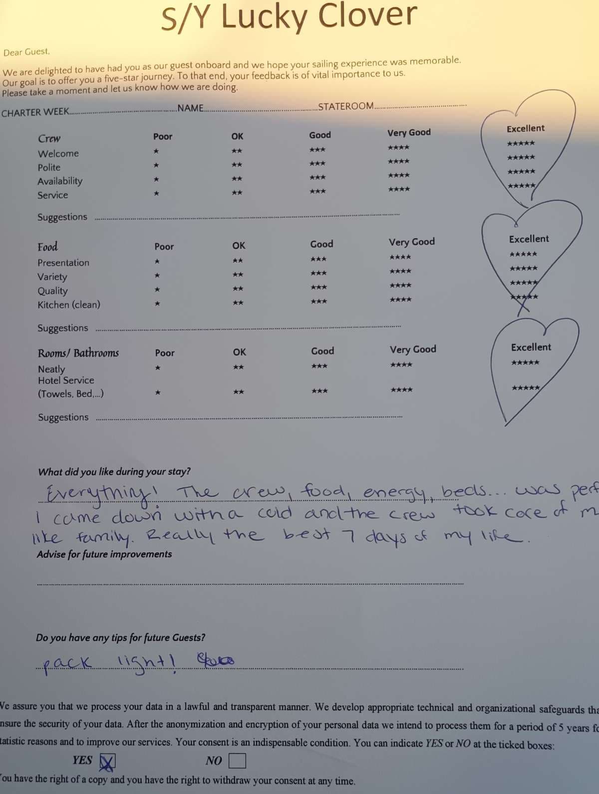 Lucky Clover guest review