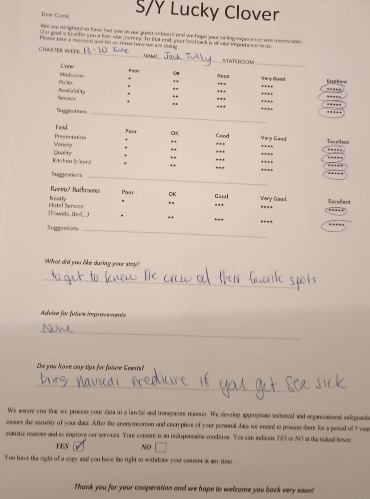 Lucky Clover guest review