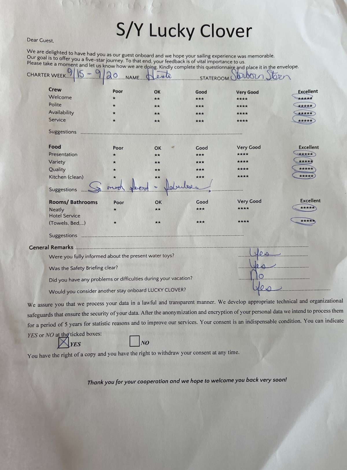 Lucky Clover guest review