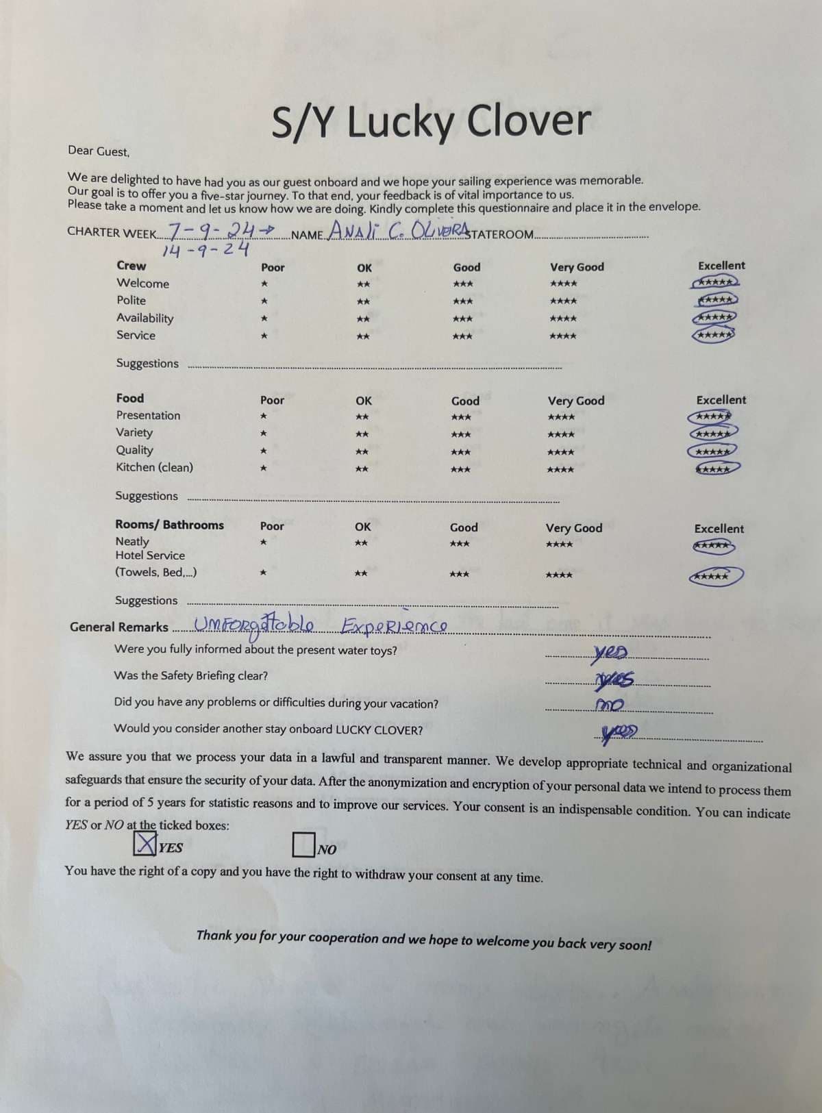 Lucky Clover guest review