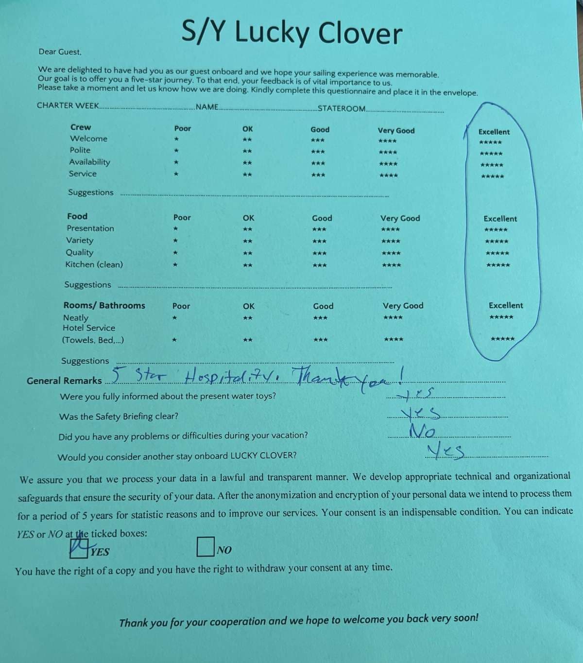 Lucky Clover guest review