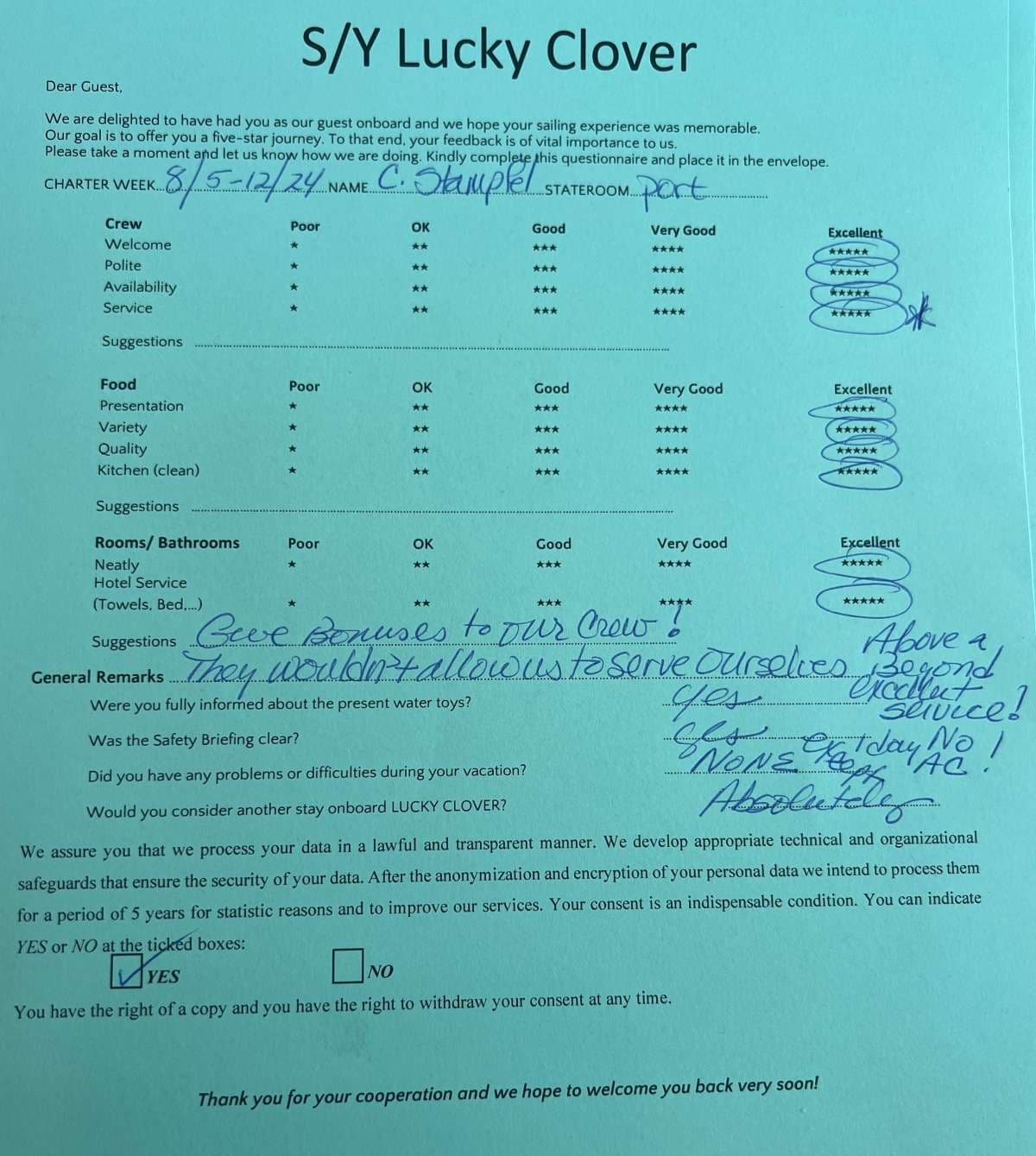 Lucky Clover guest review