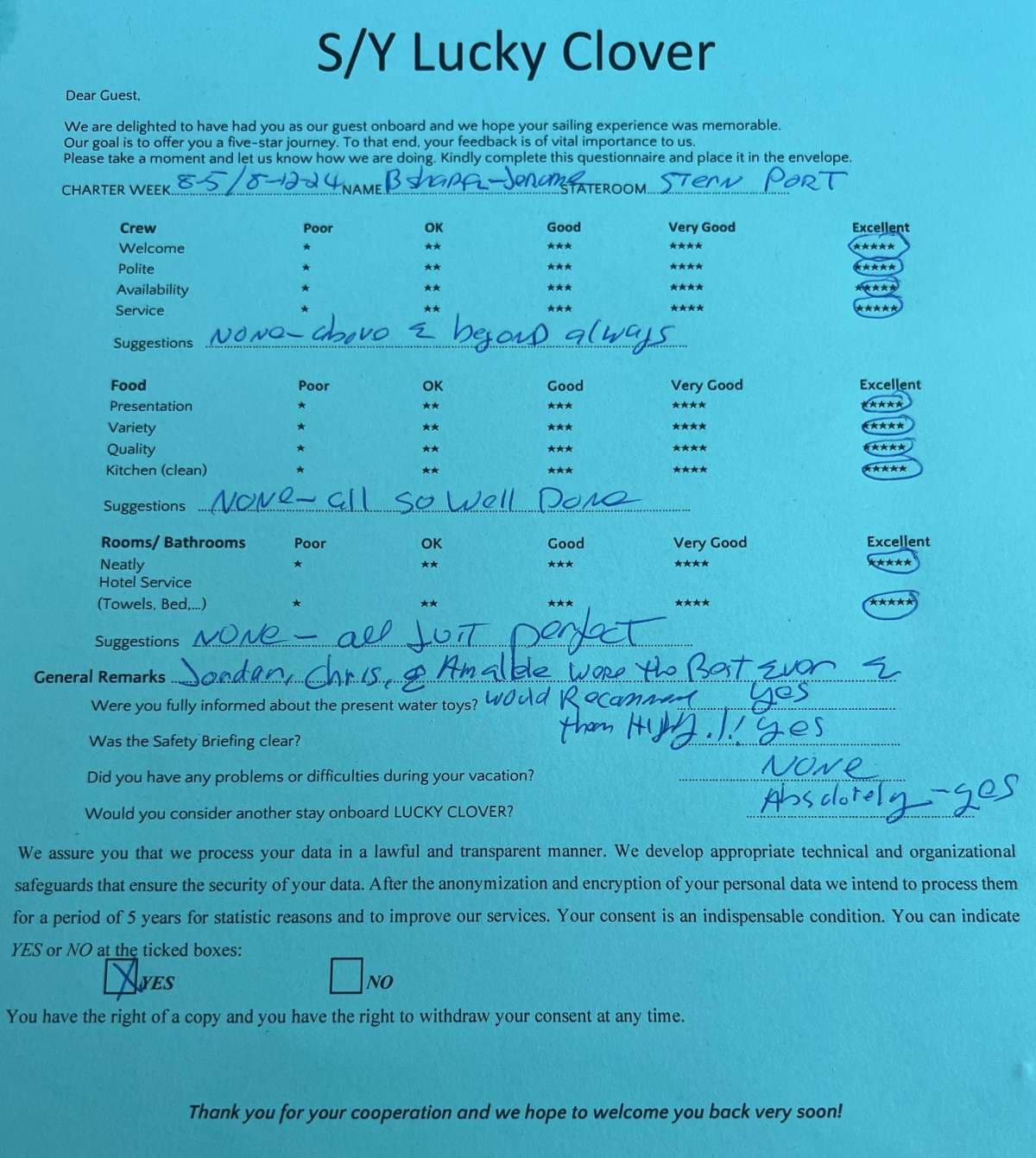 Lucky Clover guest review