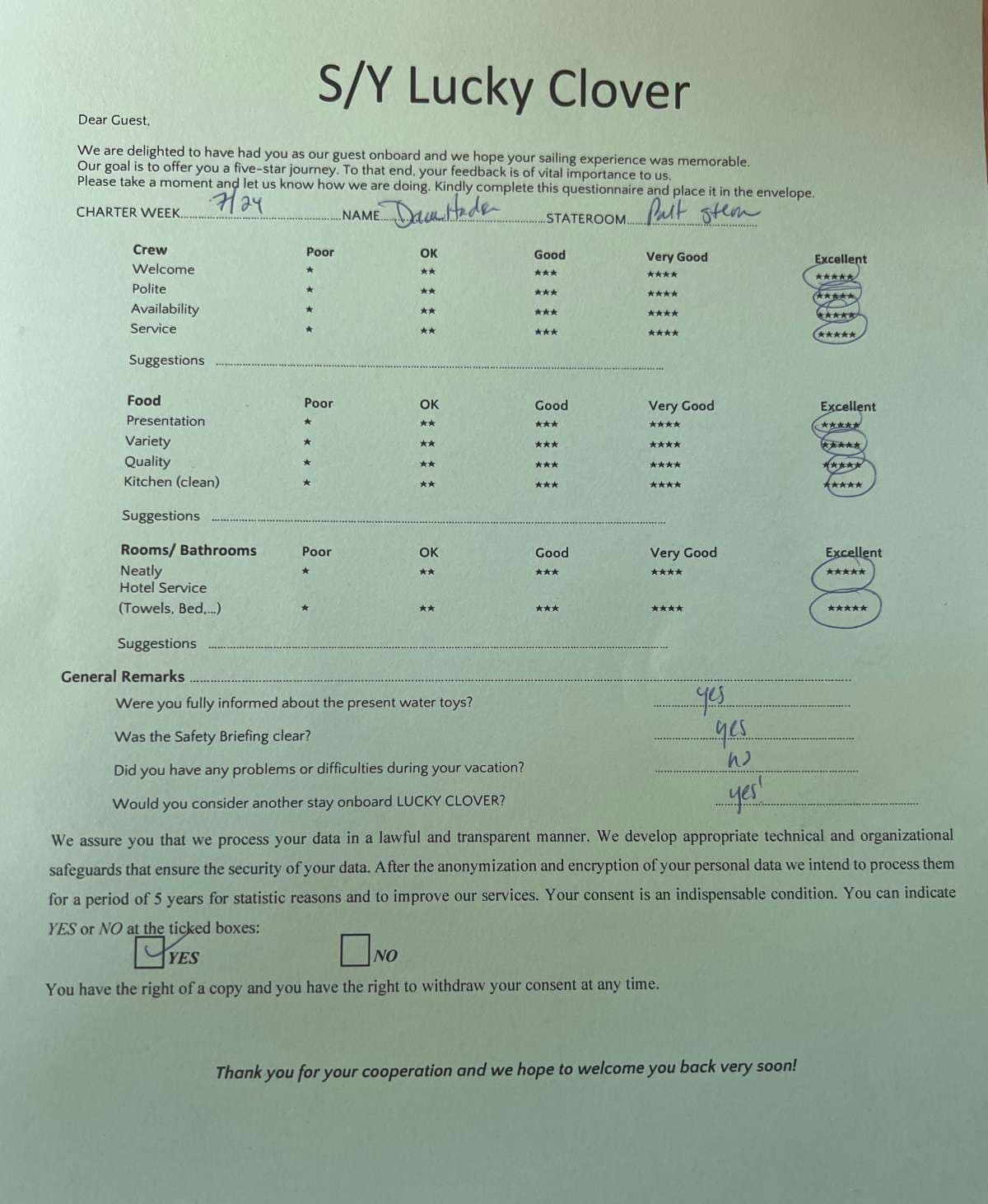 Lucky Clover guest review