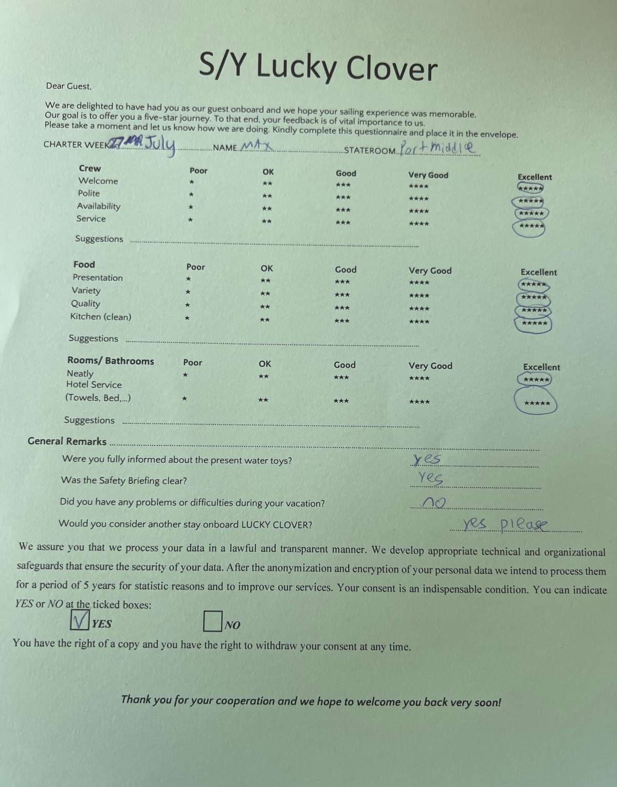 Lucky Clover guest review