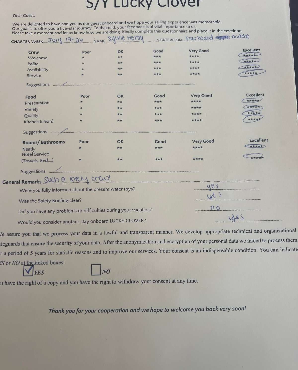 Lucky Clover guest review